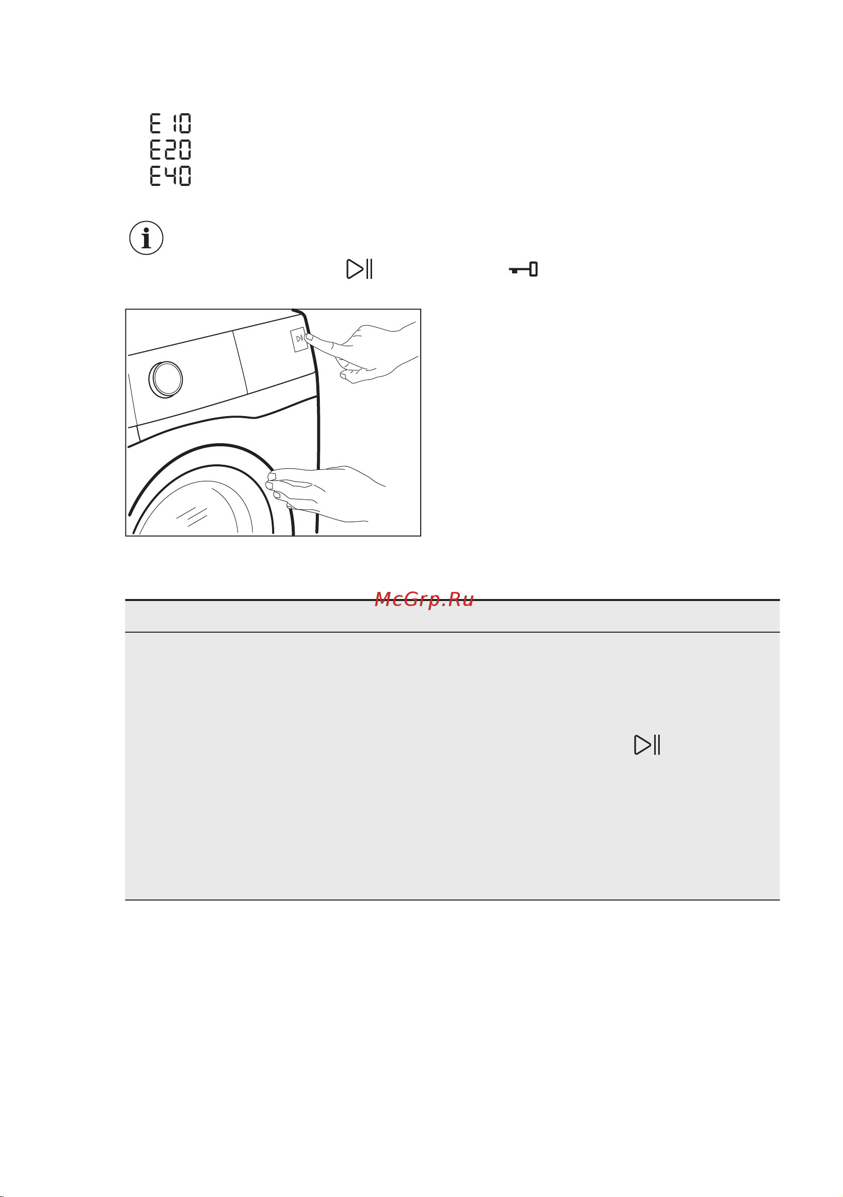 Electrolux EW6FN348SP [36/84] Возможные неисправности