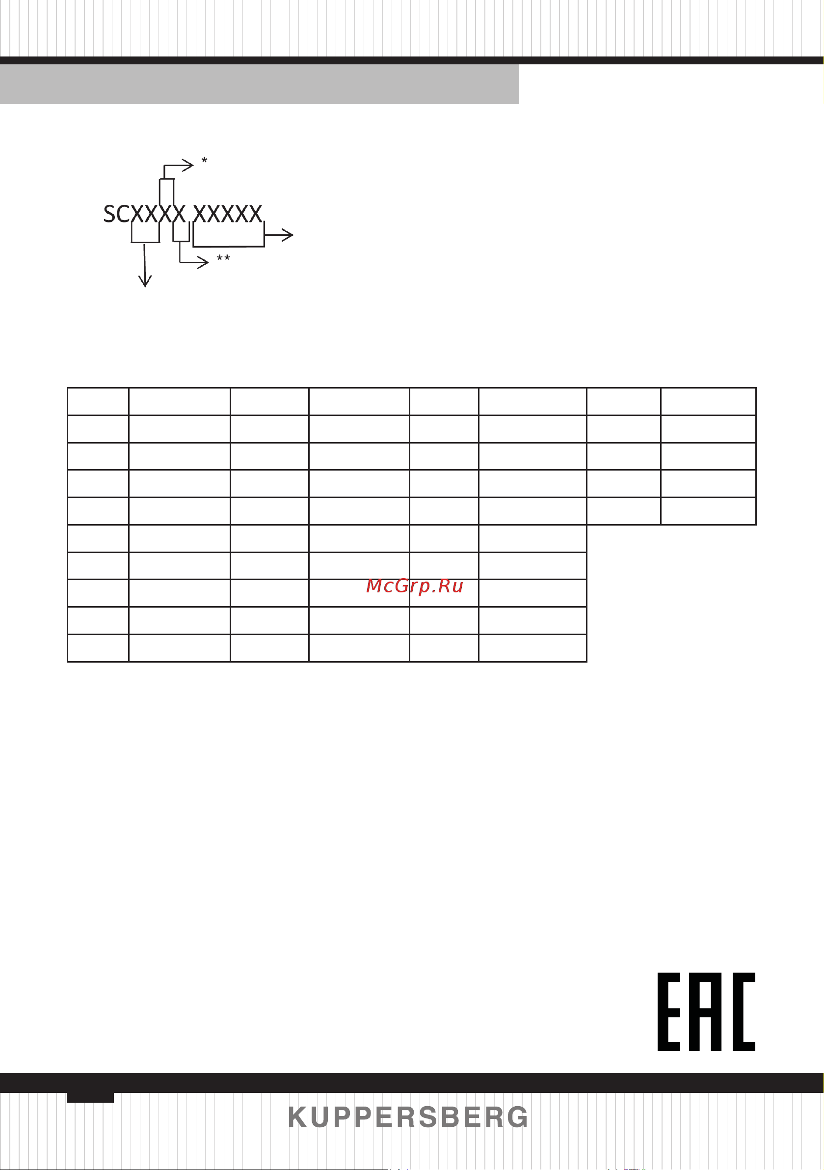 Kuppersberg SR 615 C Bronze [66/76] Serial number chart