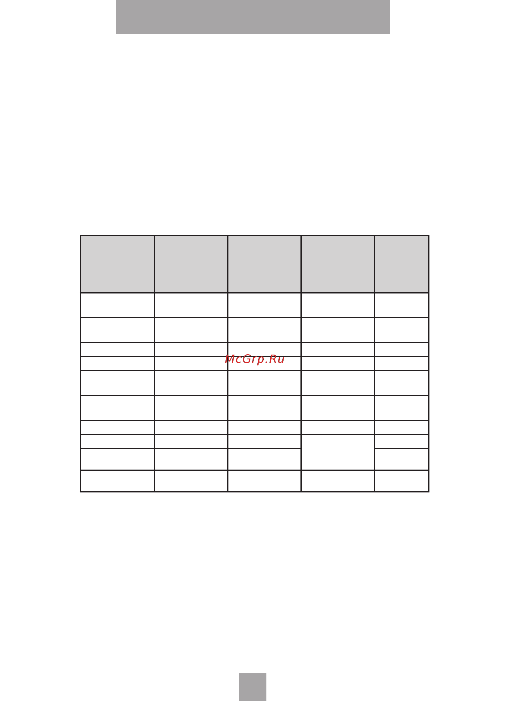 Nordfrost GG 6062 W [20/32] Кухонные плиты