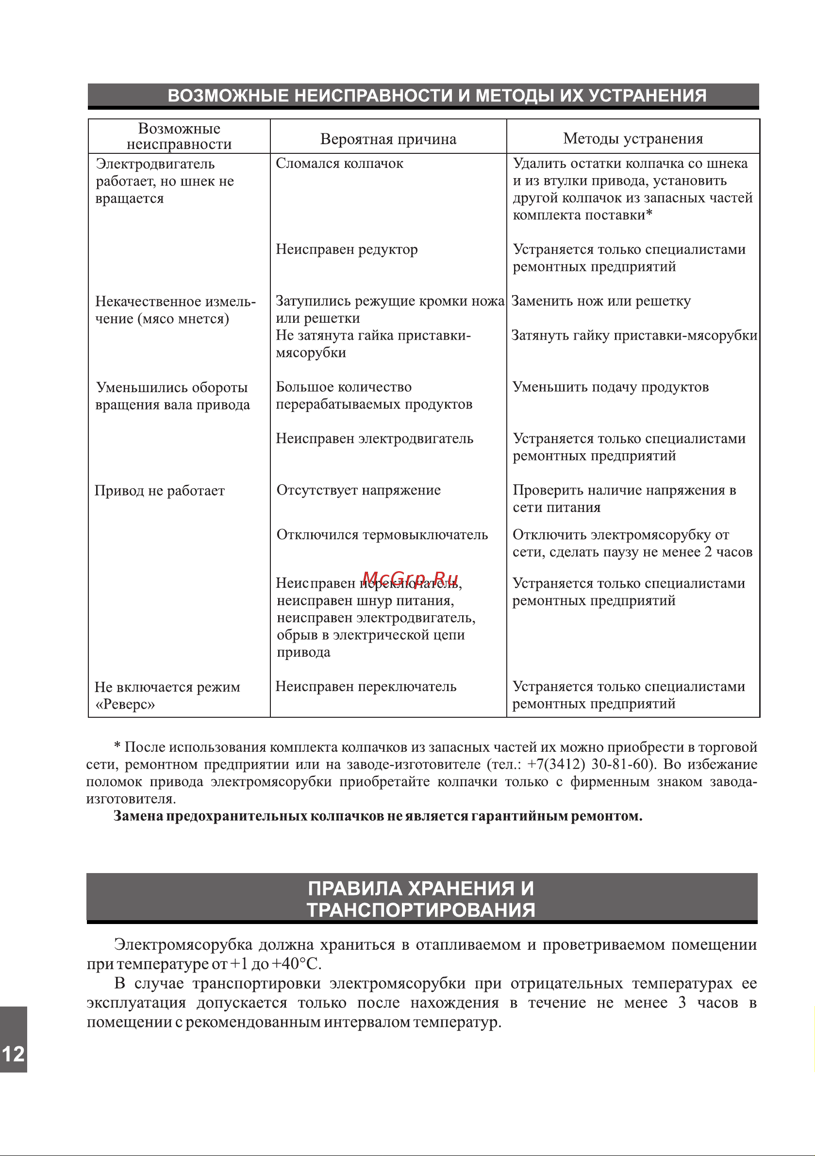 Аксион М321.03 [12/16] Страница 12