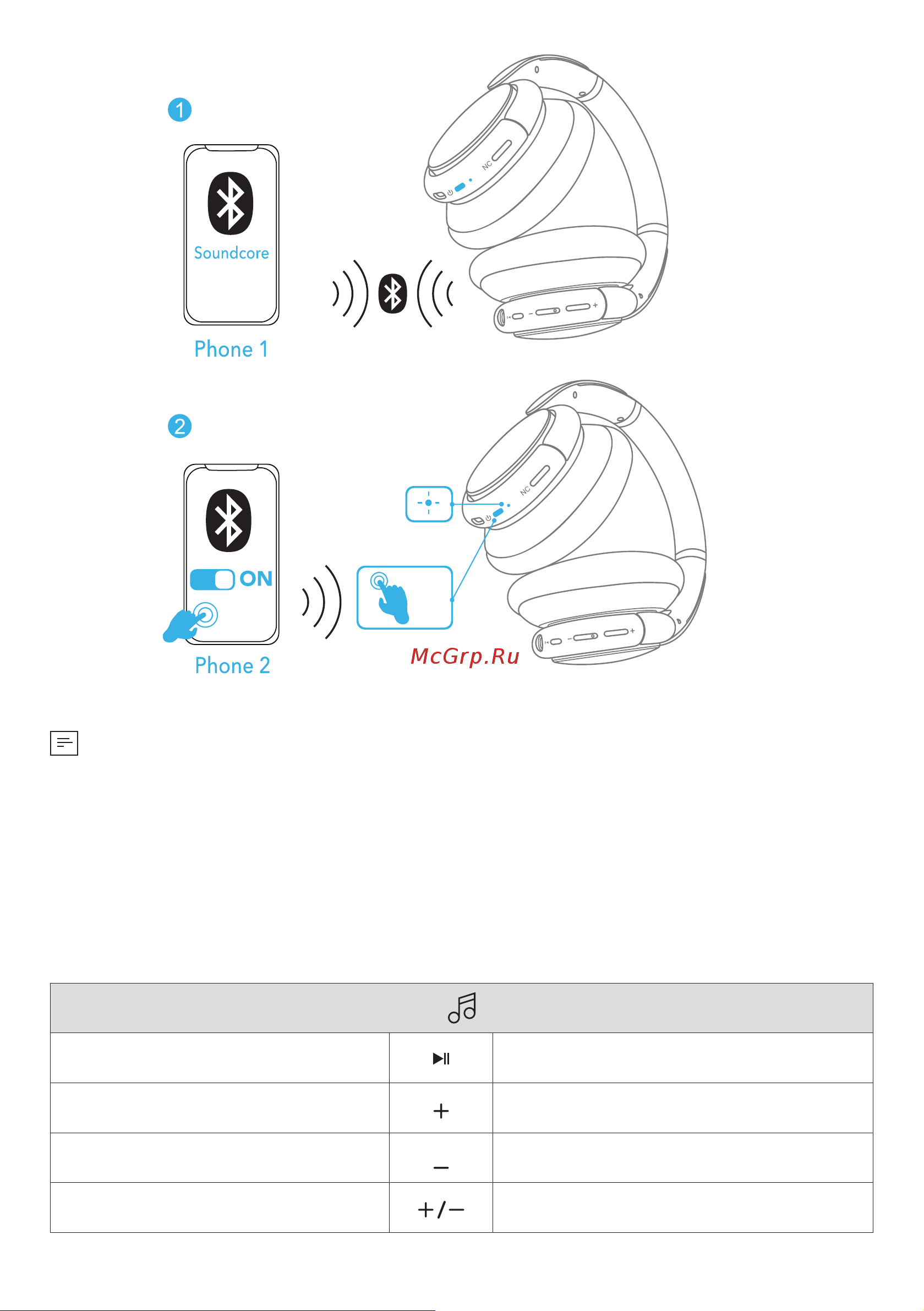 Soundcore Life Q30 Pink (A3028) [159/184] 按钮控制