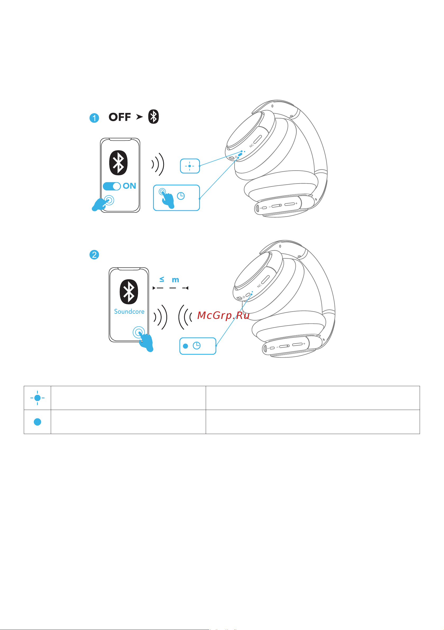 Soundcore Life Q30 Pink (A3028) [179/184] Bluetooth ךויש