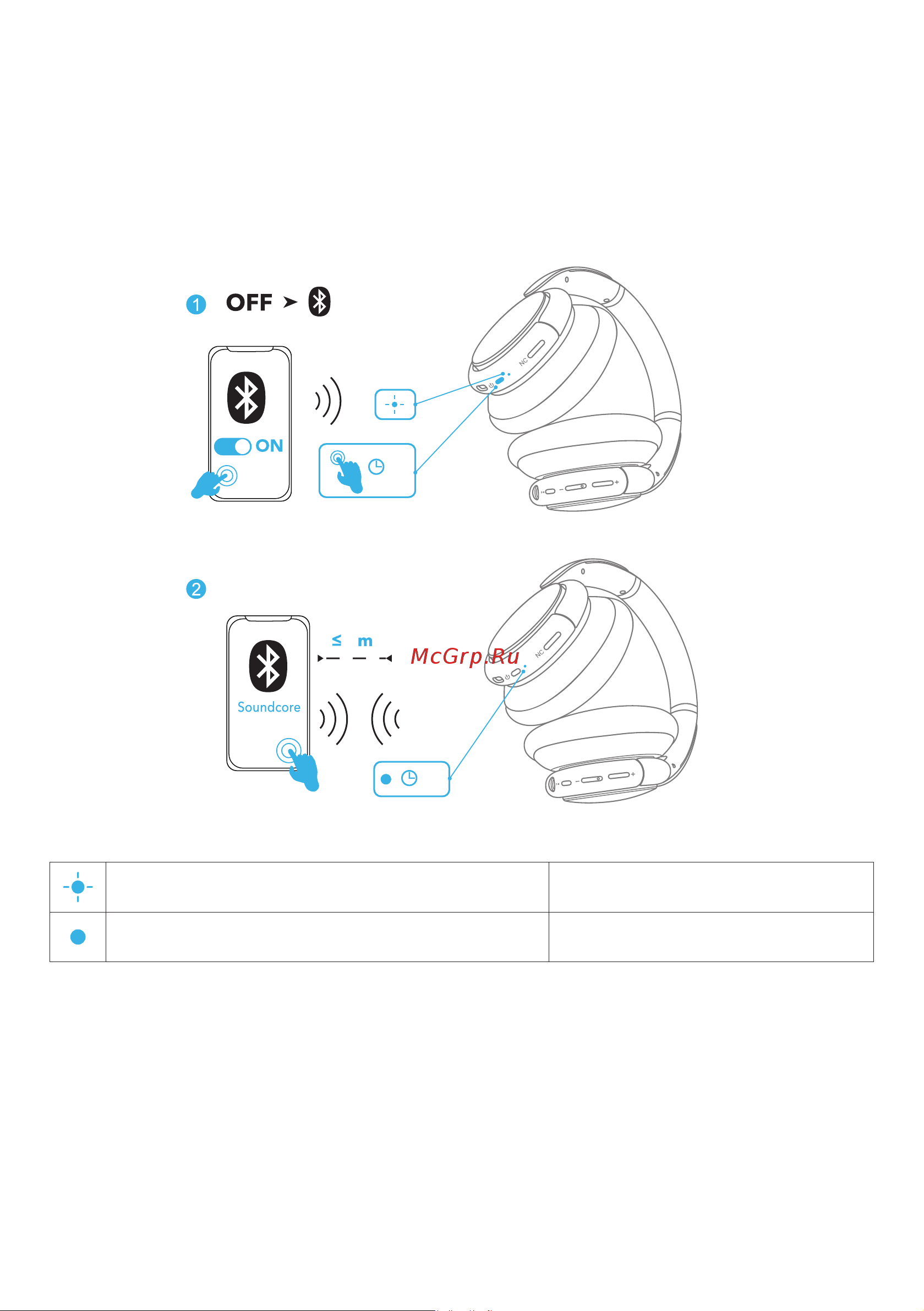 Soundcore Life Q30 Black (A3028) [74/184] Koppelen via bluetooth