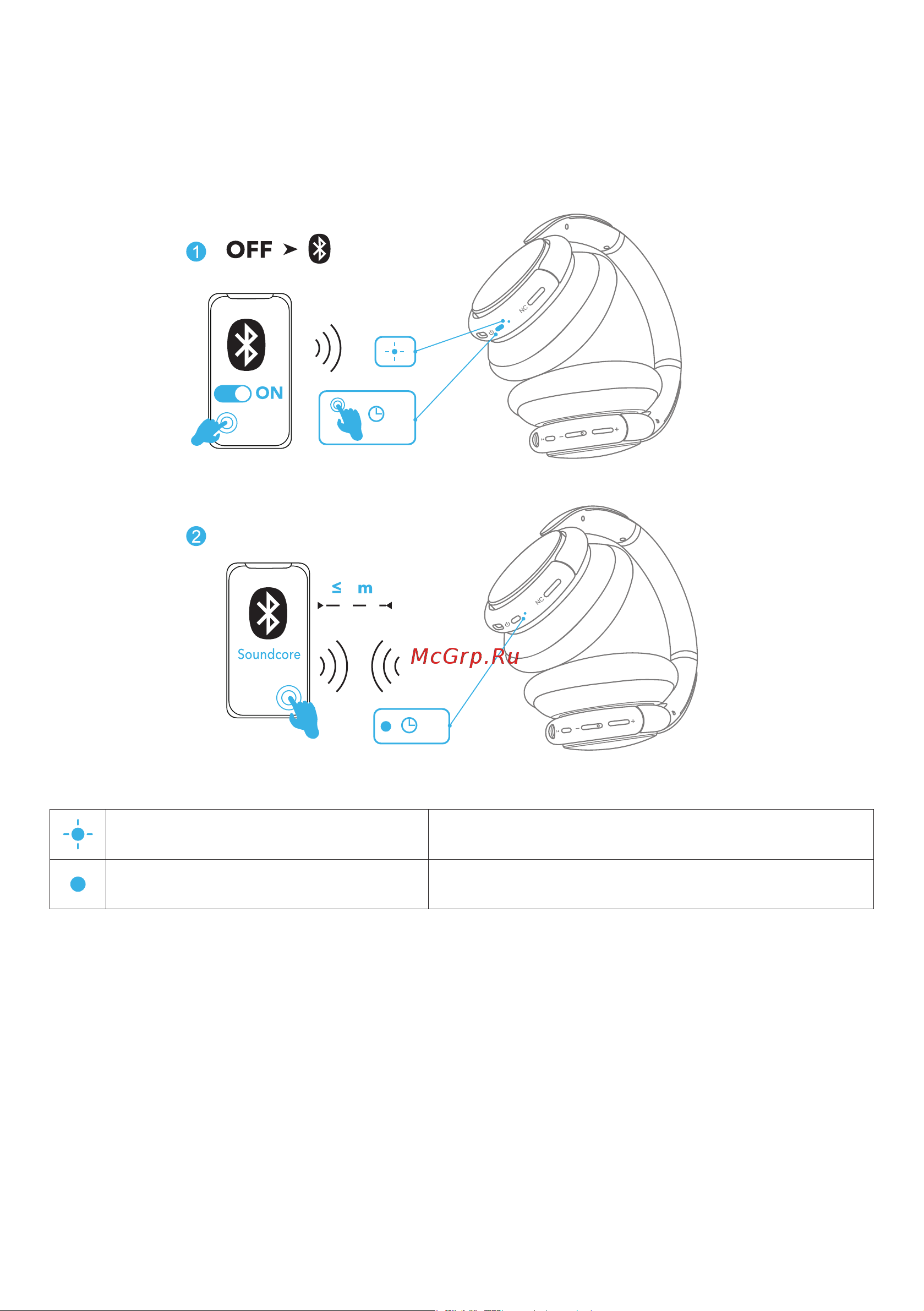 Soundcore Life Q30 Pink (A3028) [81/184] Bluetooth paring