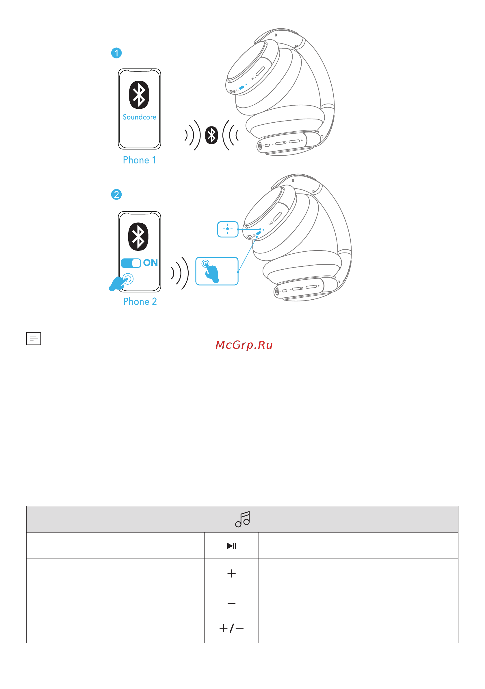 Soundcore Life Q30 Pink (A3028) [89/184] Przyciski sterujące
