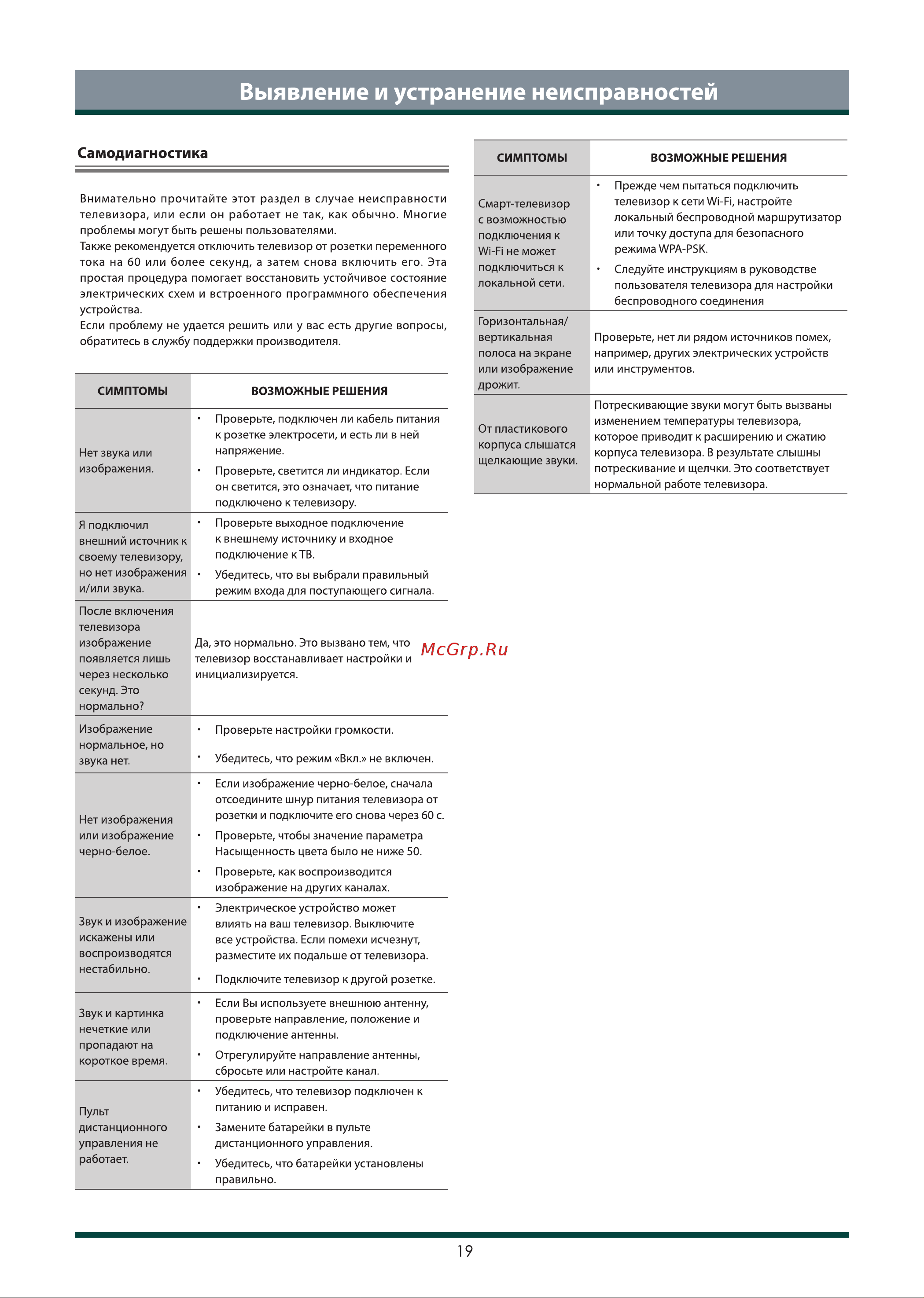 Toshiba 32V35LE Руководство по эксплуатации онлайн [20/25] 796384