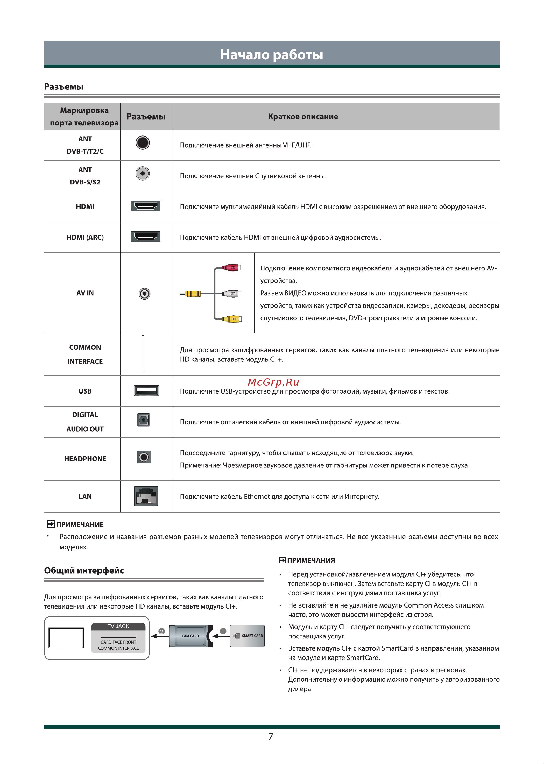 Toshiba 32V35LE Руководство по эксплуатации онлайн [8/25] 796384