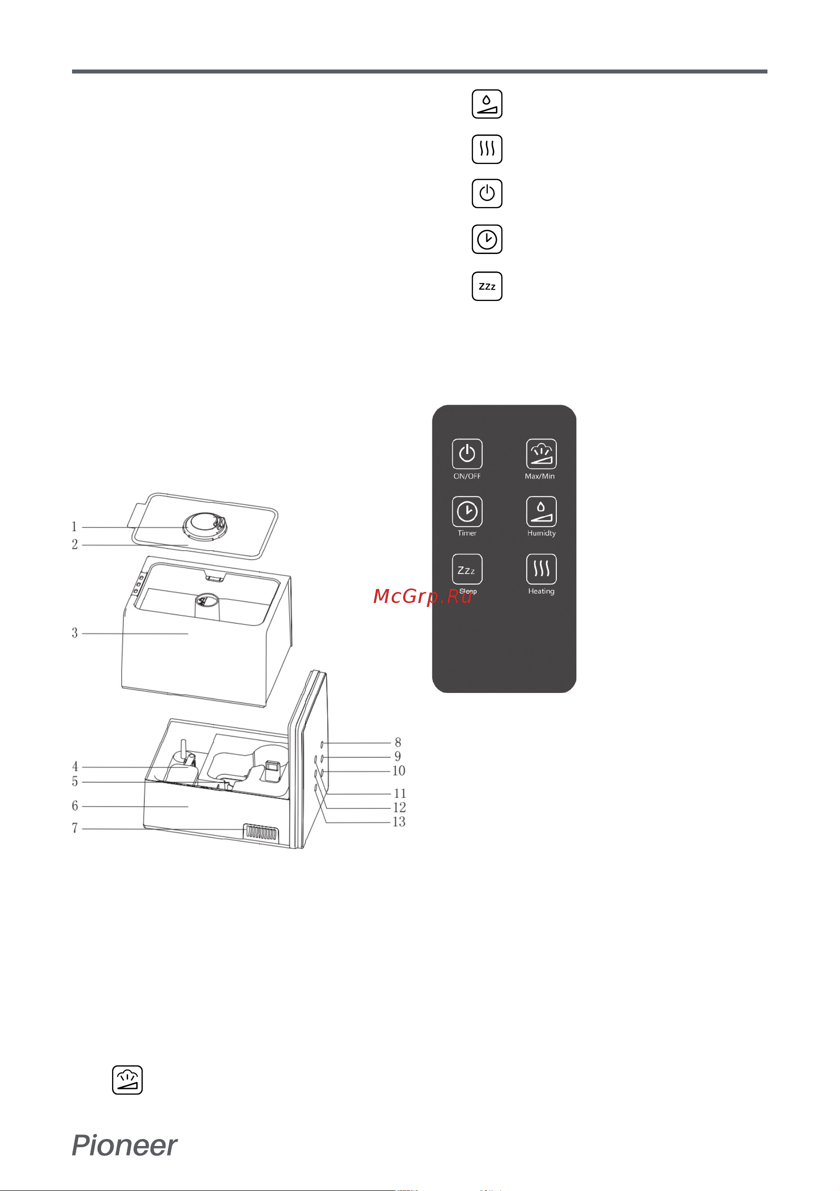 Pioneer HDS12 [7/16] Устройство прибора