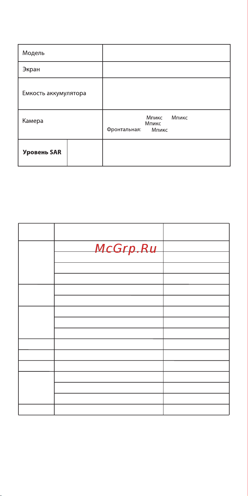 Oppo Reno8 T 8/128GB (CPH2481) Orange [20/27] Спецификации
