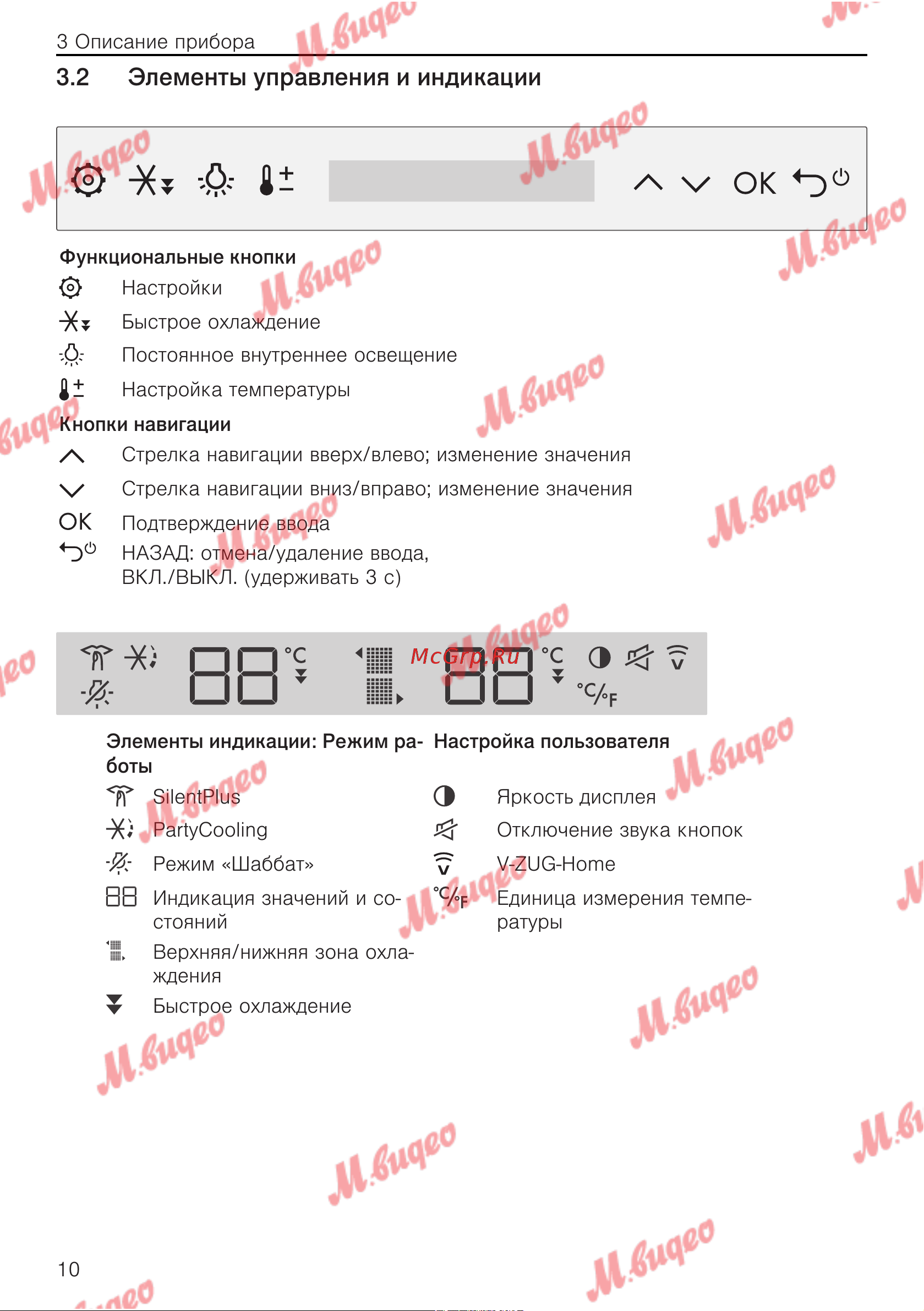 V-ZUG WineCooler V4000 90 li платиновое стекло [10/32] Элементы управления и индикации