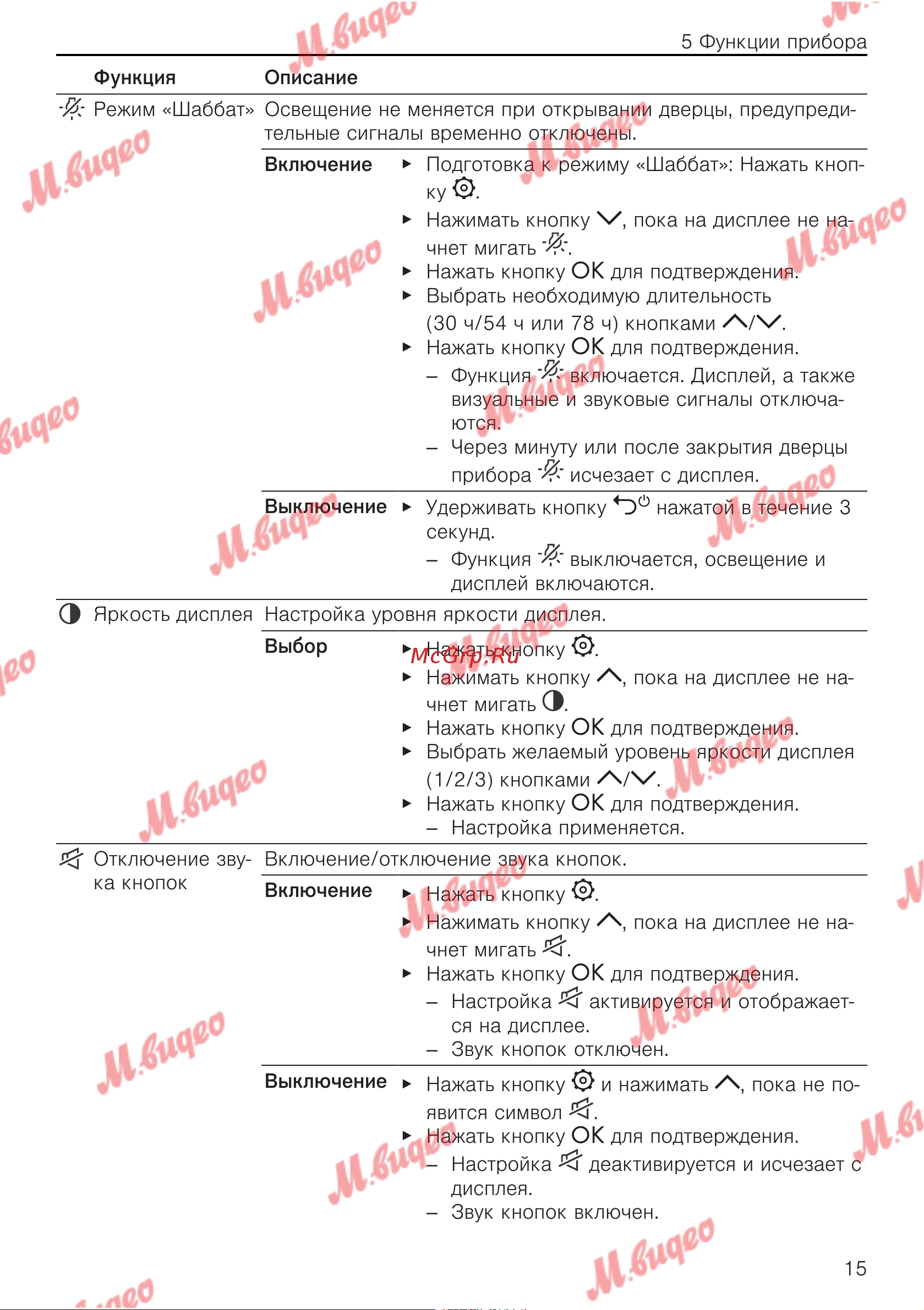 V-ZUG WineCooler V4000 90 li платиновое стекло Руководство по эксплуатации онлайн [15/32] 803655