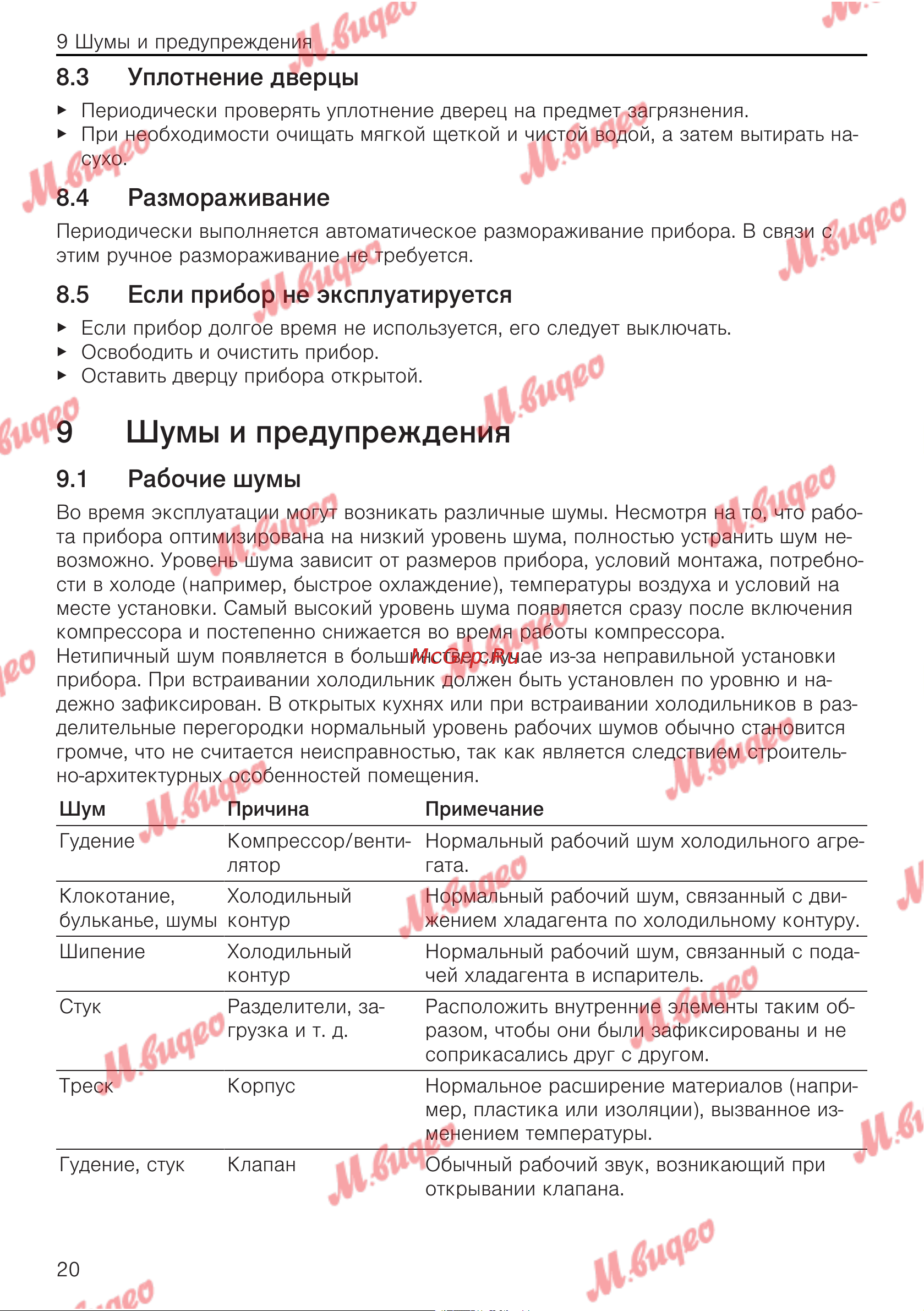 V-ZUG WineCooler V4000 90 re черное стекло [20/32] Рабочие шумы