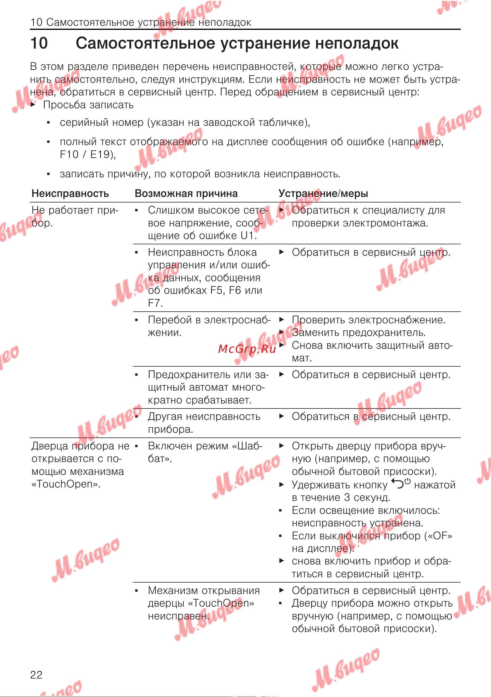 V-ZUG WineCooler V4000 90 li платиновое стекло [22/32] Самостоятельное устранение неполадок
