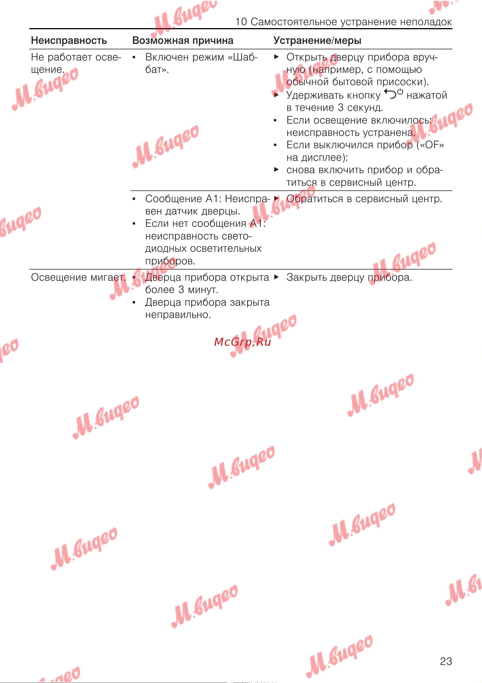 V-ZUG WineCooler V4000 90 re черное стекло Руководство по эксплуатации онлайн [23/32] 796405