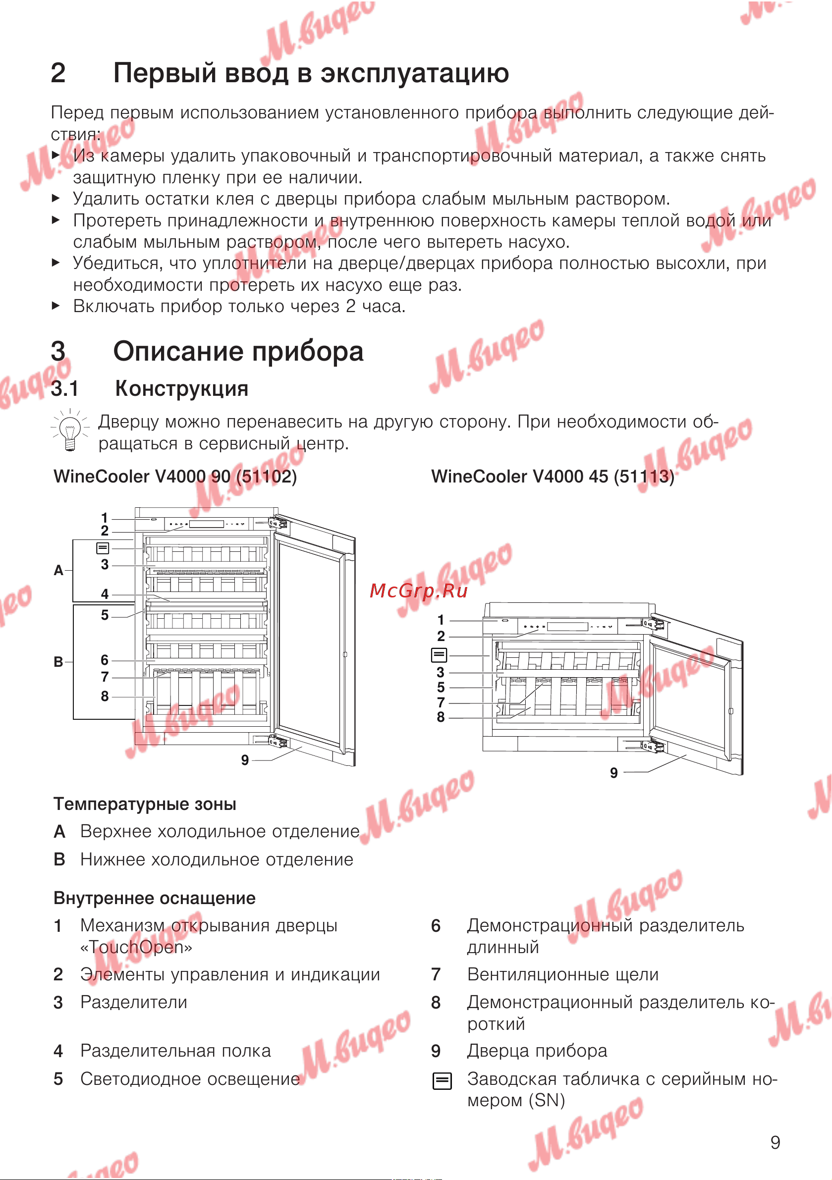 V-ZUG WineCooler V4000 90 re черное стекло [9/32] Конструкция