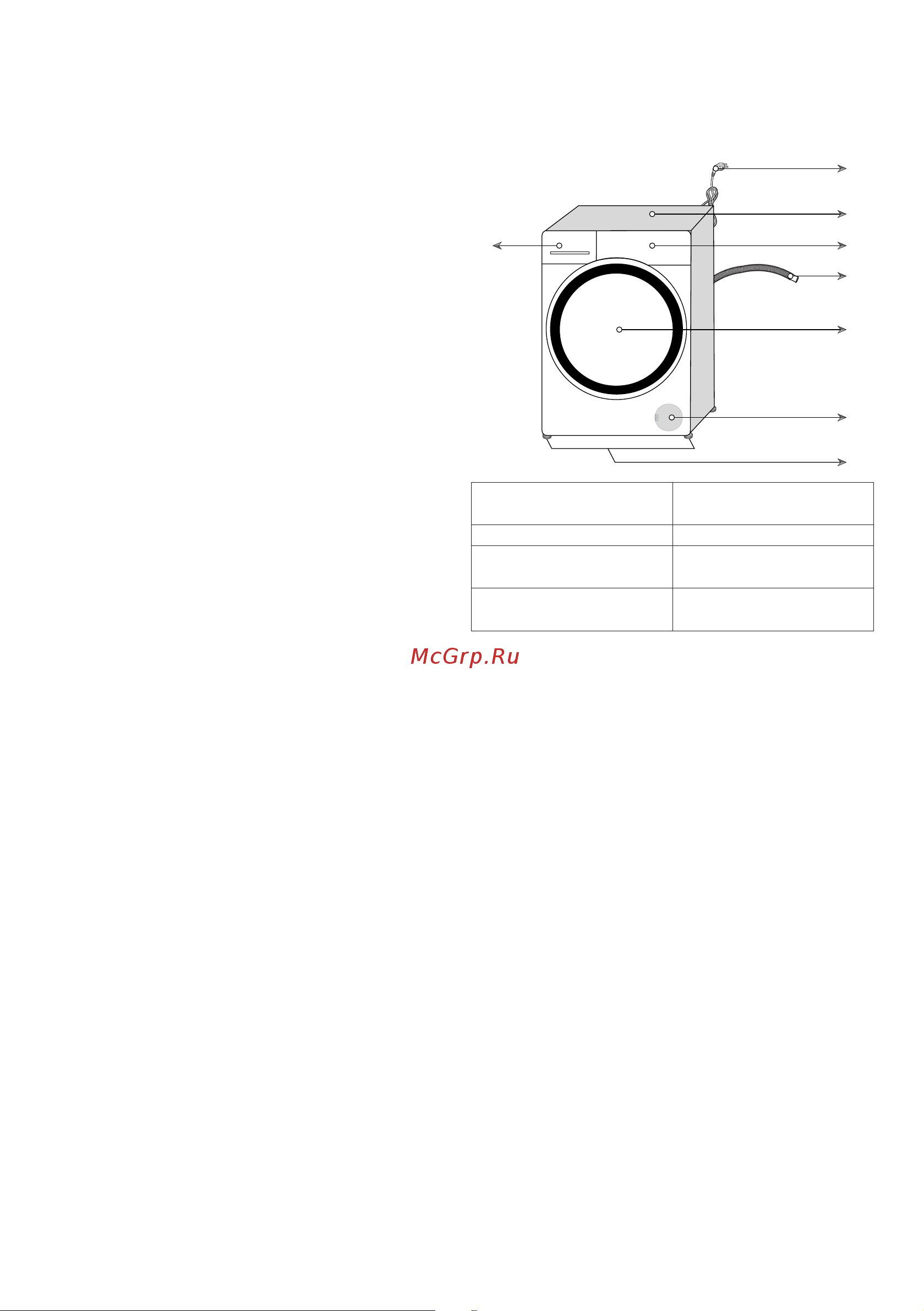 Hotpoint WDS 7448 C7S VBW [10/52] Функцией сушки