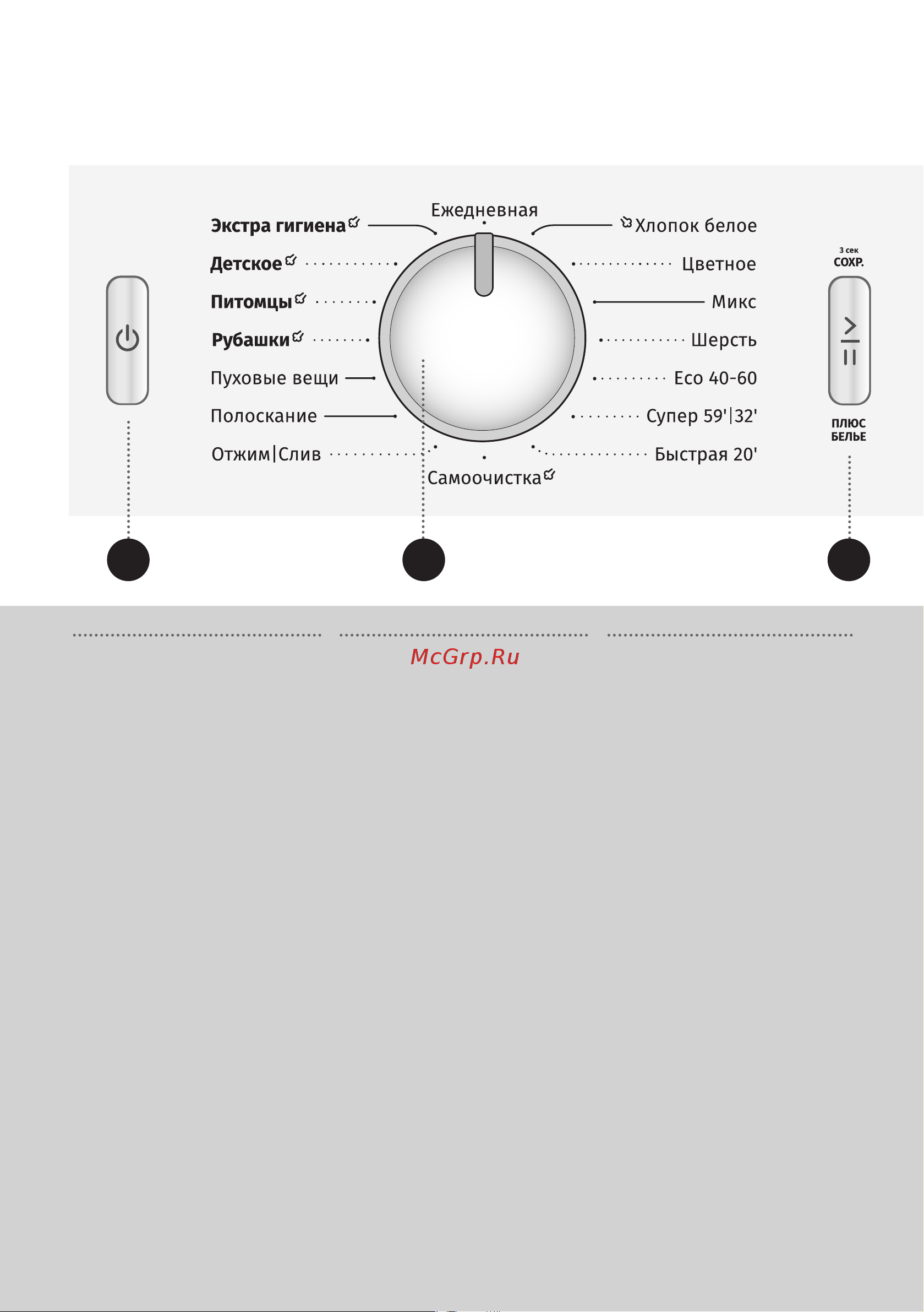 Gorenje WNEI94AS/BCIS [14/60] В зависимости от модели