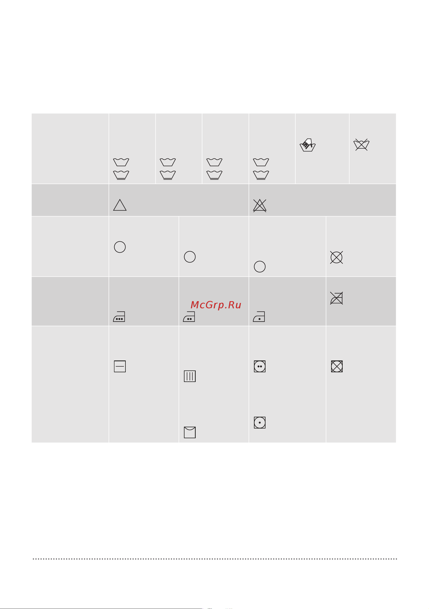 Gorenje WNEI94AS/BCIS [24/60] Стирка по шагам 1 6