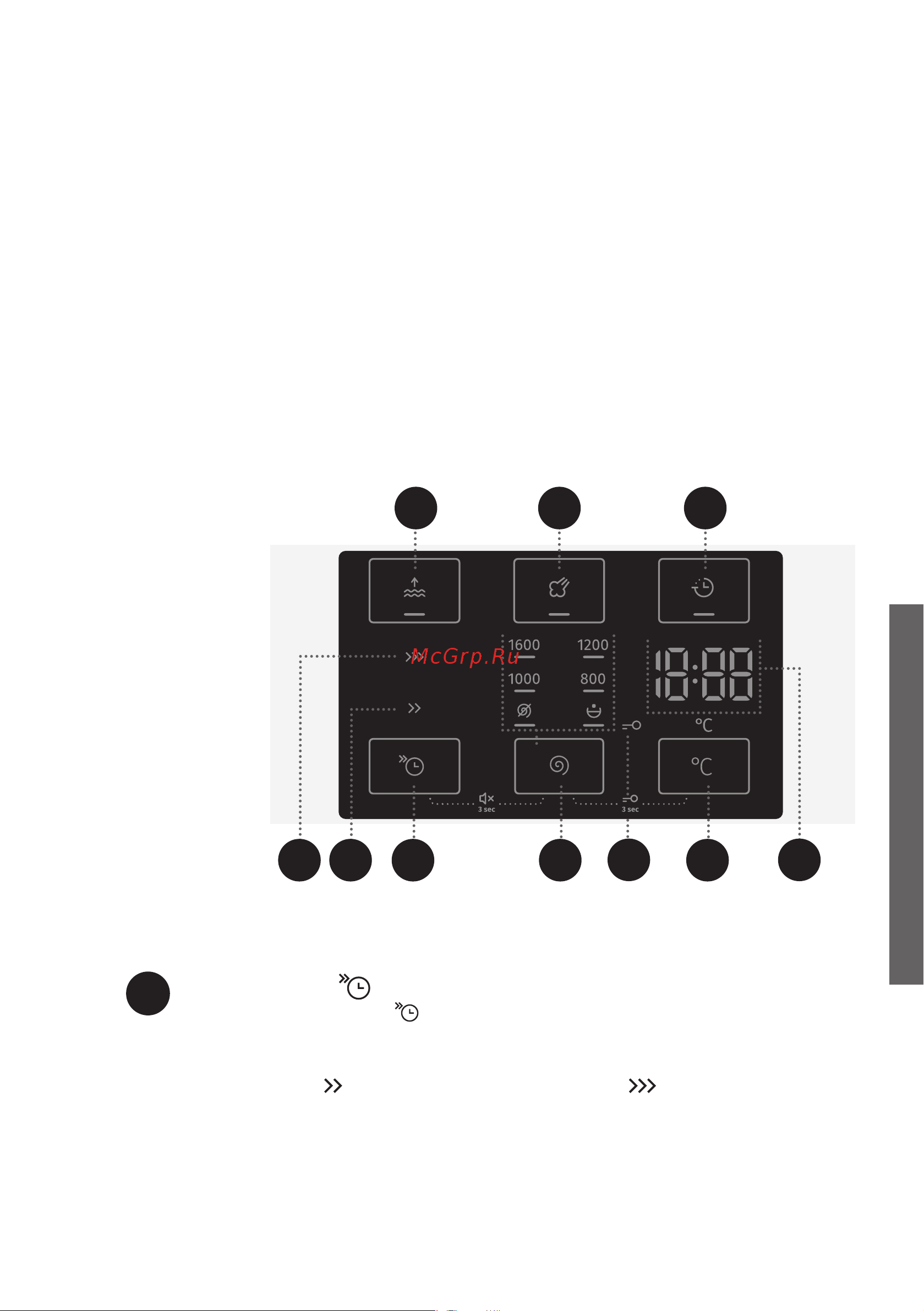 Gorenje WNEI94AS/BCIS [33/60] Fast быстрая