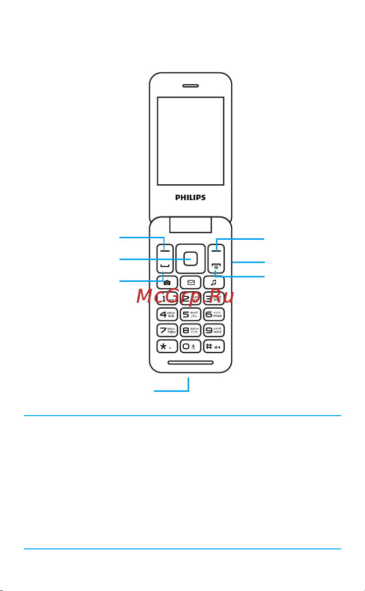 Philips Xenium E2602 синий [2/13] Ваш телефон