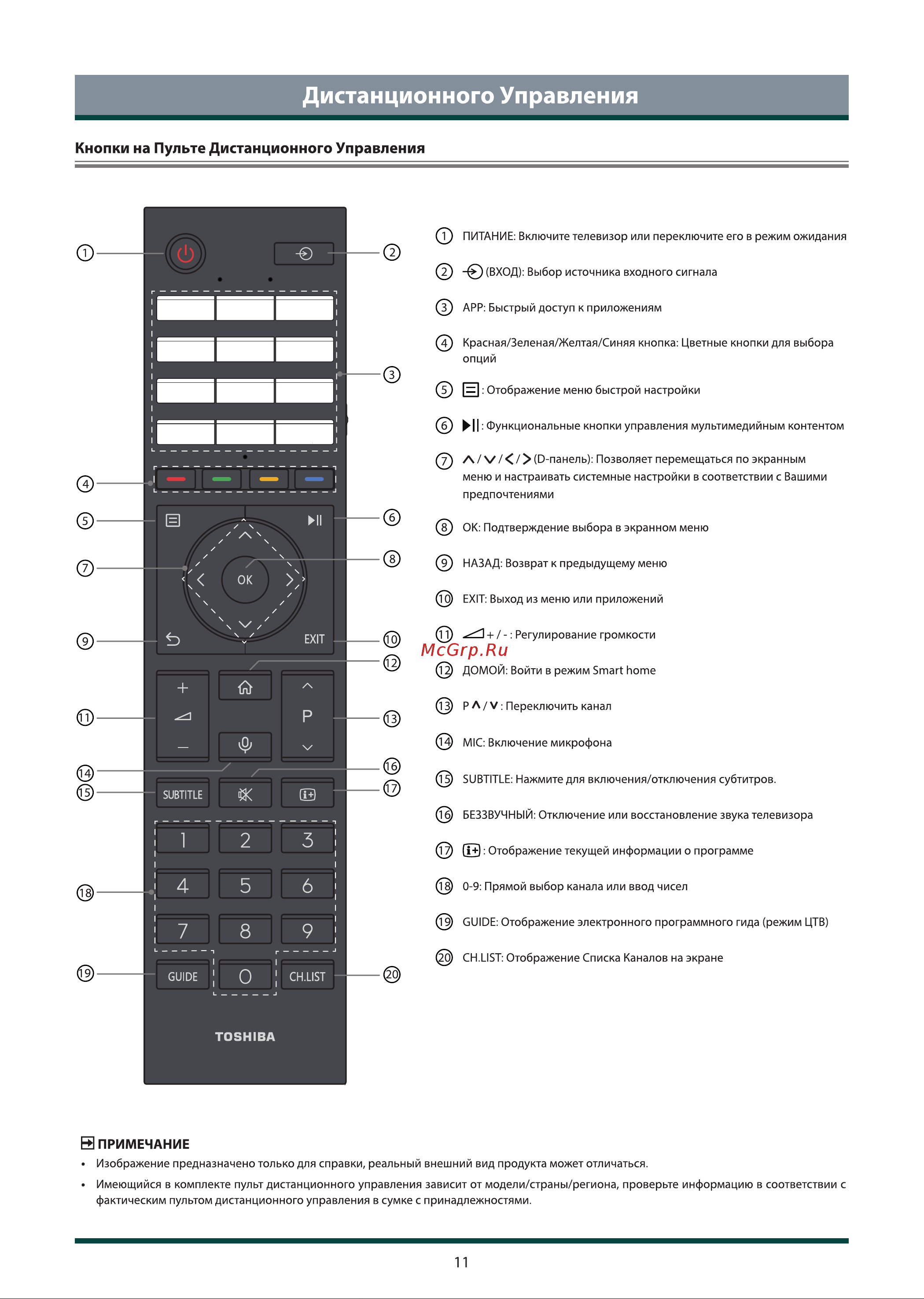 Toshiba 65C350LE Руководство по эксплуатации онлайн [12/36] 796453