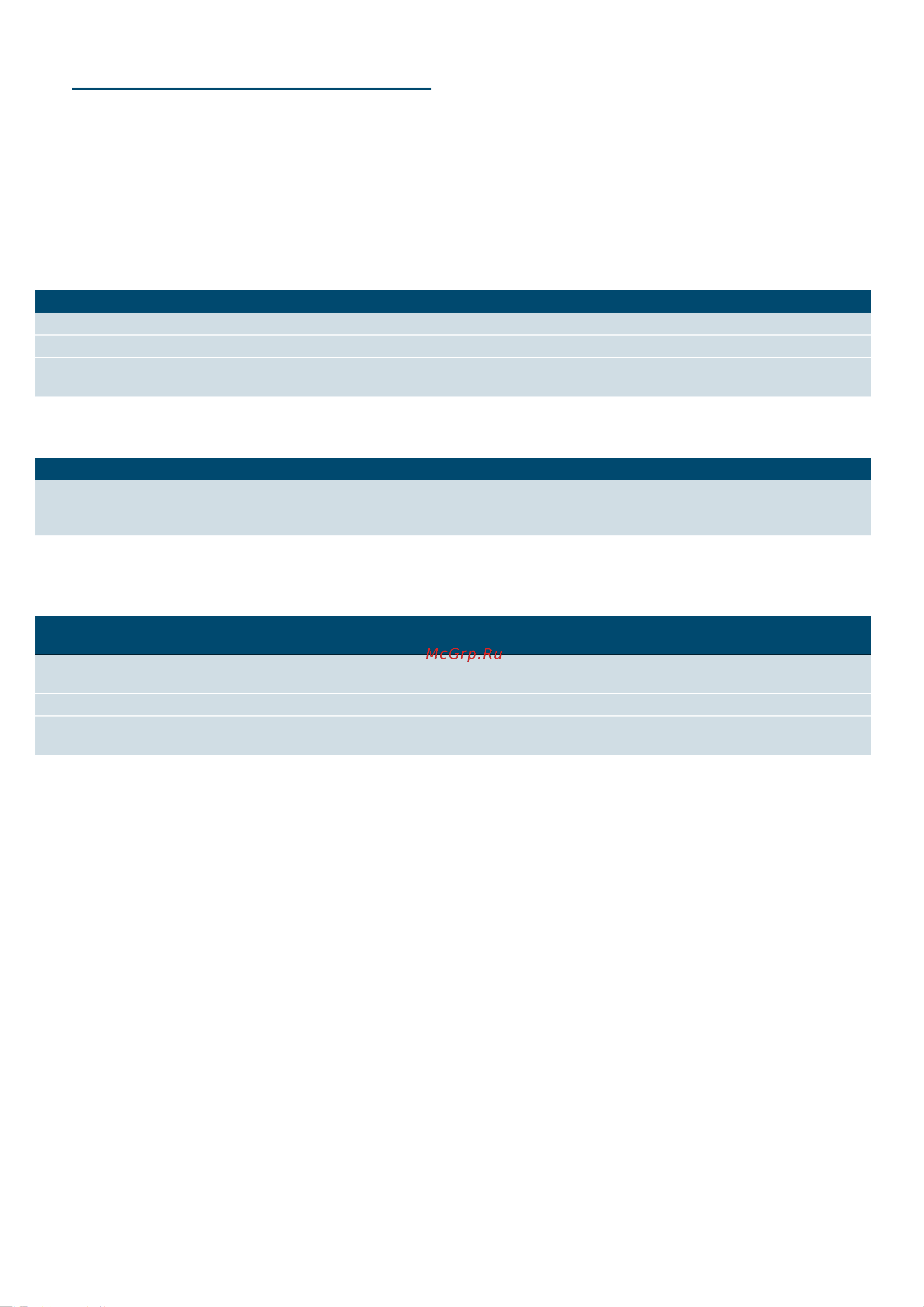 Siemens BE 634 RG S1 [27/80] Контрольные блюда