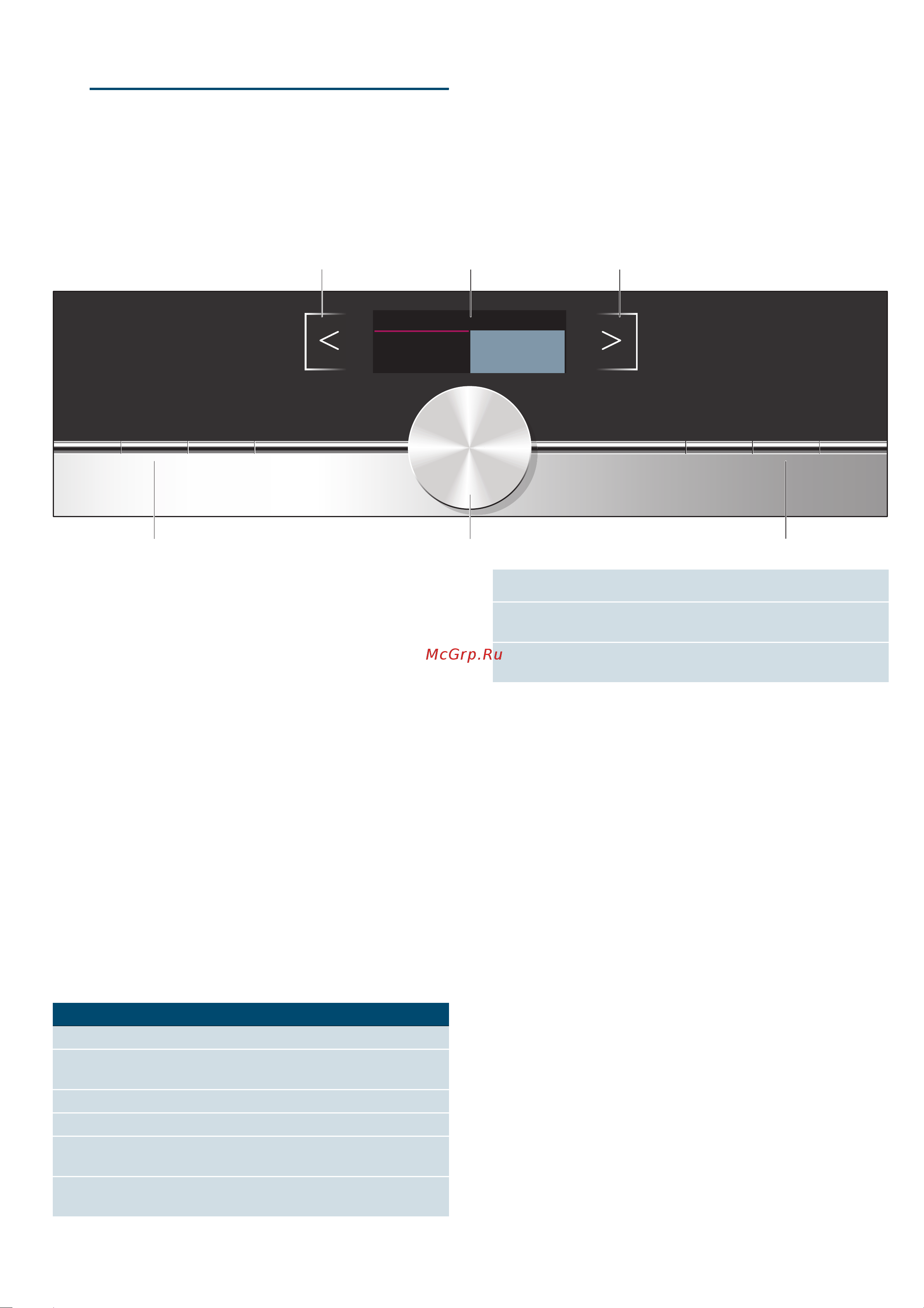 Siemens BF 634 LG S1 [32/80] Cihazı tanıyınız
