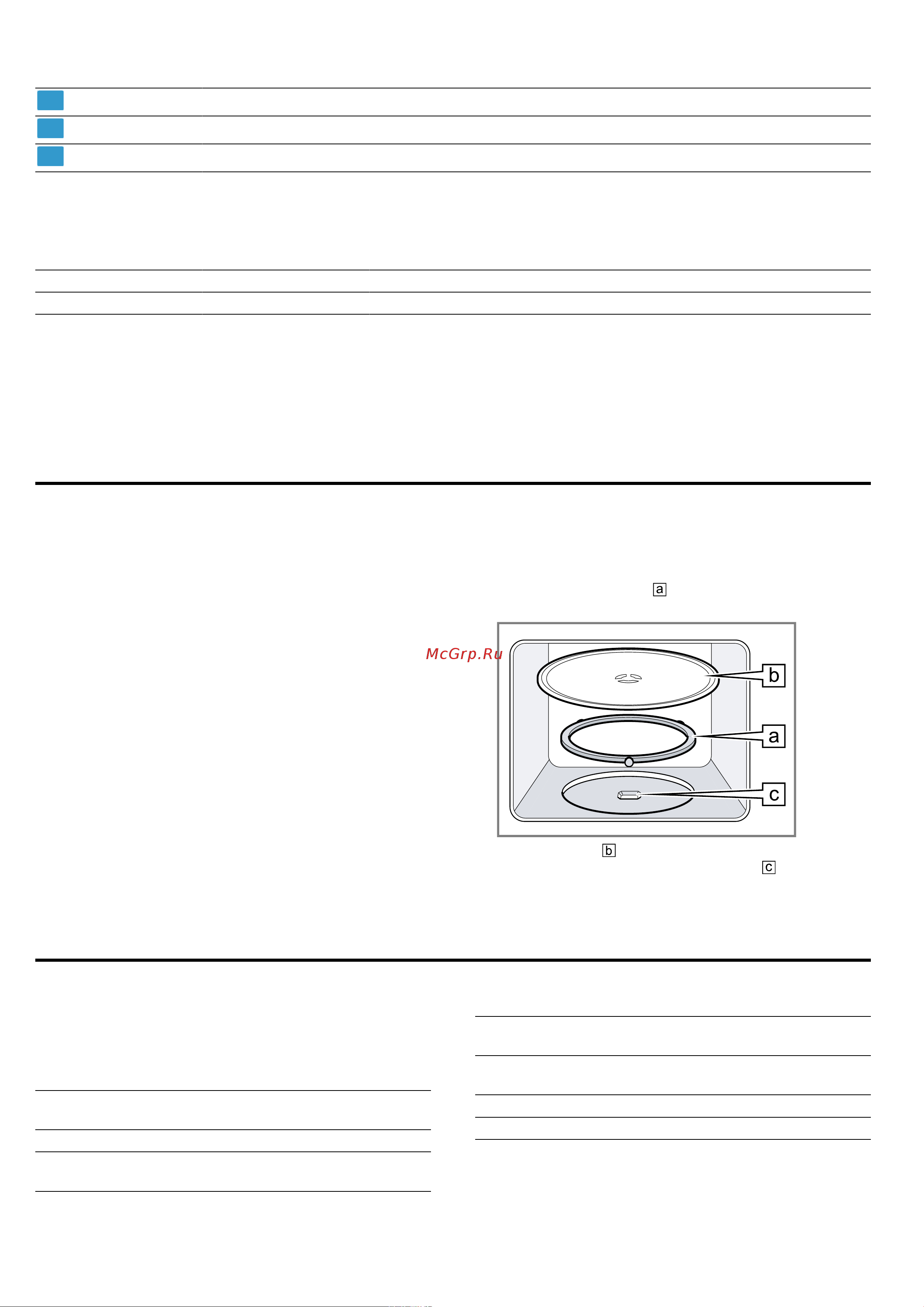 Bosch Serie 4 BFL 520MW0 [7/80] Fűtési módok