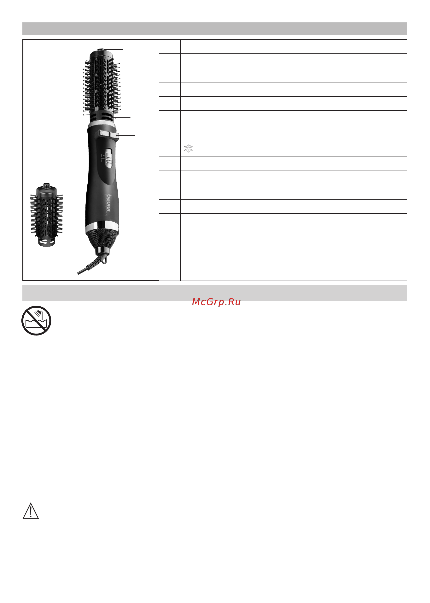 Beurer HT 80 [12/60] Unit description