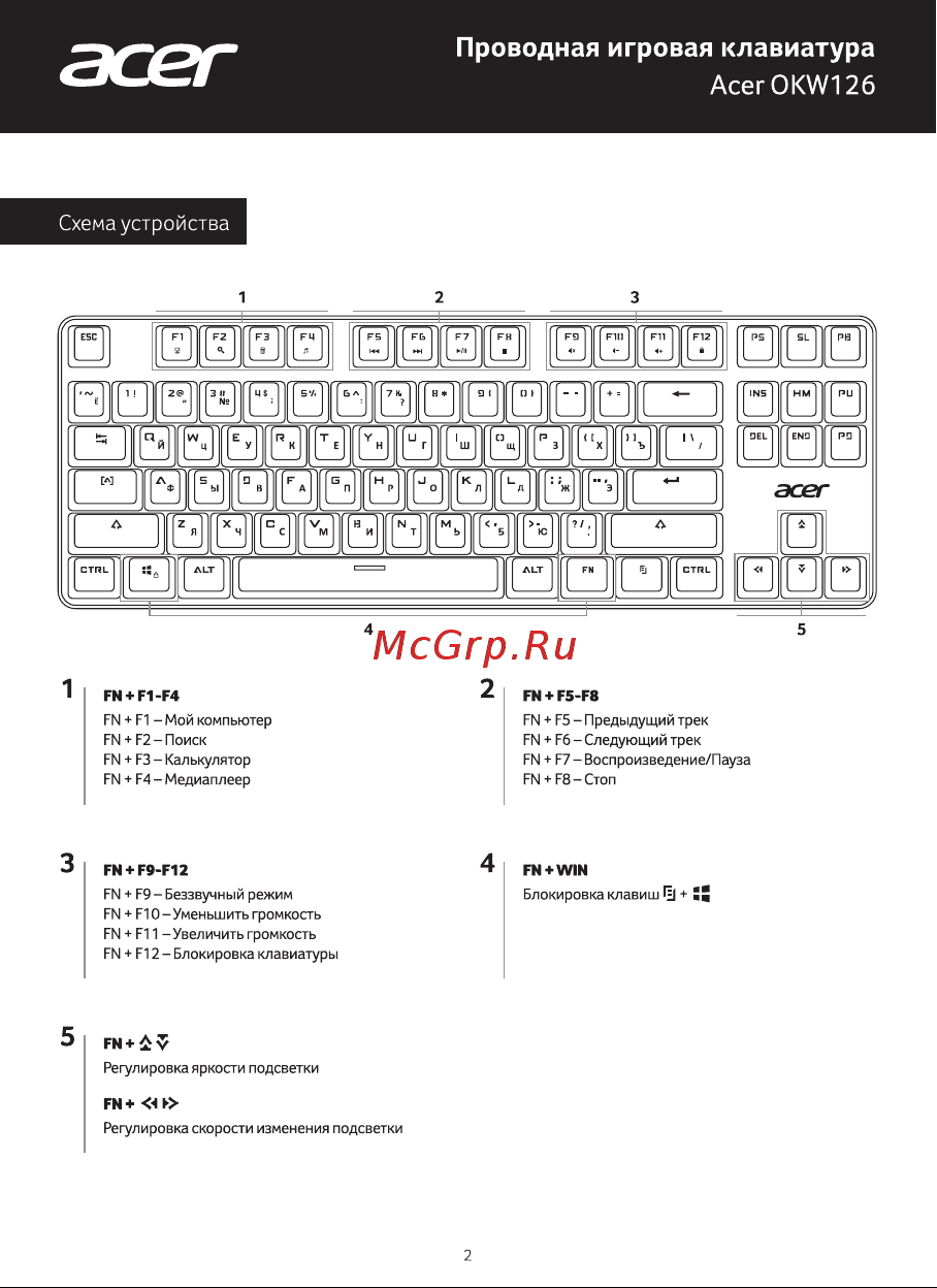 Acer OKW126 Руководство по эксплуатации онлайн [2/4] 796575