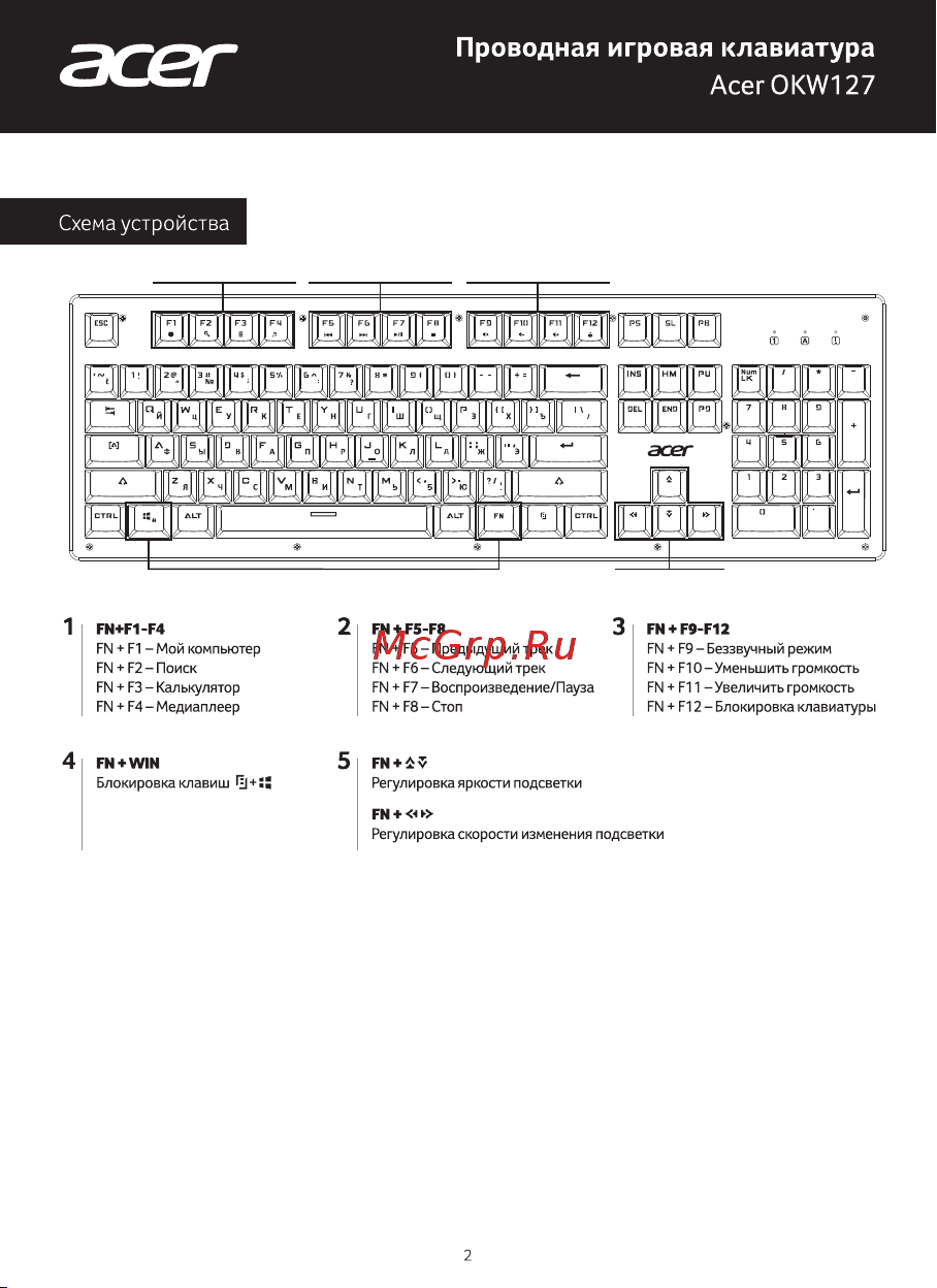 Acer OKW127 Руководство по эксплуатации онлайн [2/4] 796576