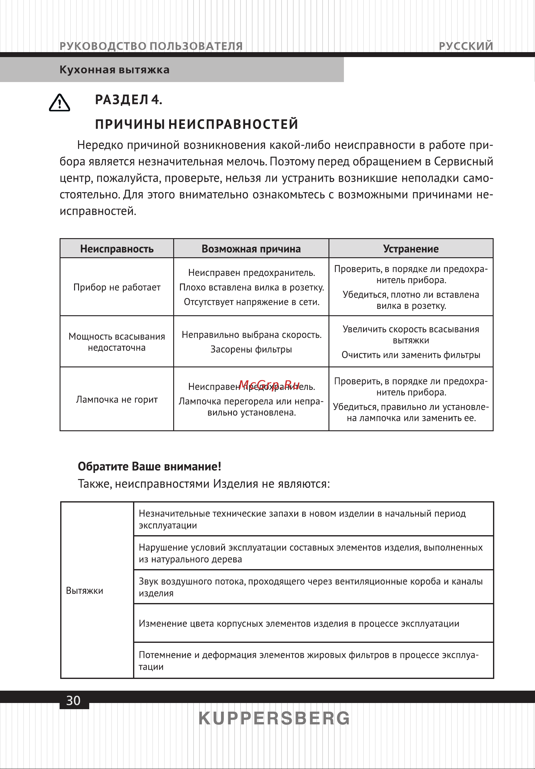Kuppersberg INTOUCH 60 W [30/40] Page 30