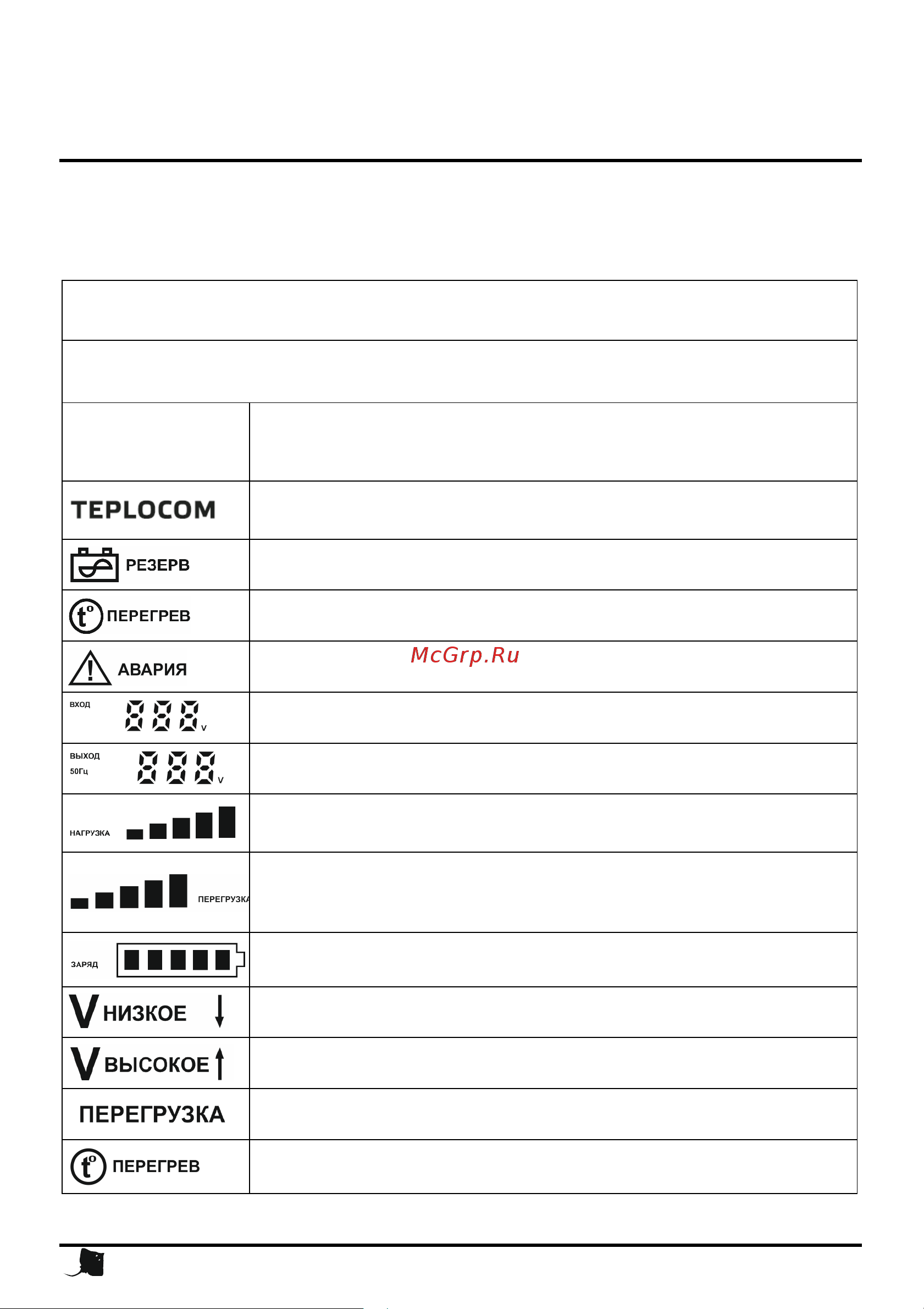 Teplocom 500+40 (518) [13/24] Источник бесперебойного питания teplocom 500 устройство изделия и описание работы