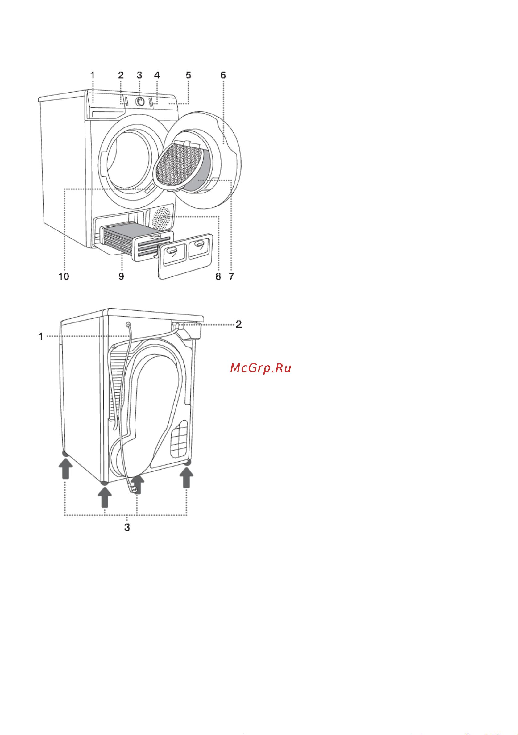 Gorenje DNE8B [14/55] Описание сушильной машины