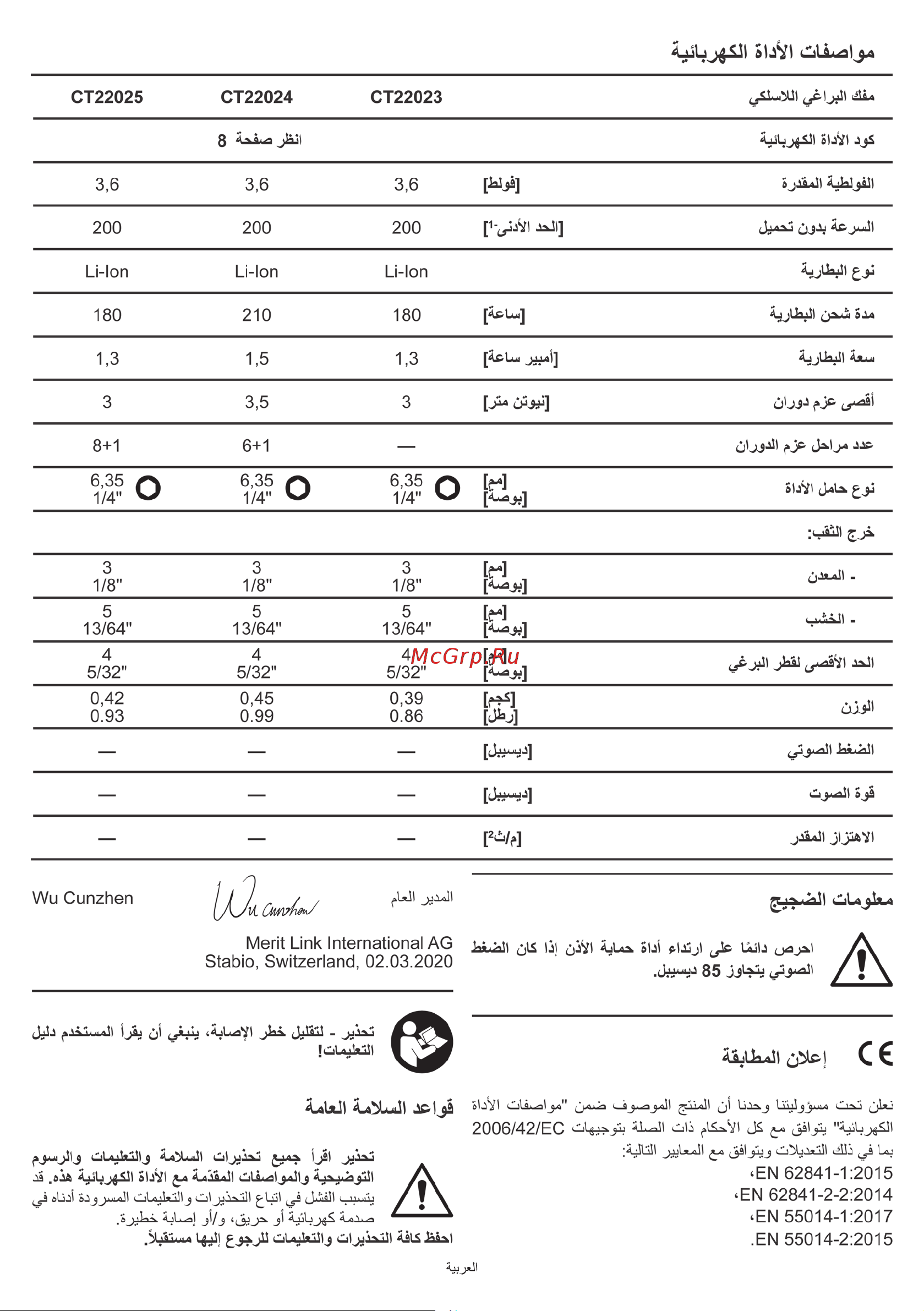 Crown CT22025 Руководство по эксплуатации онлайн [129/140] 796623