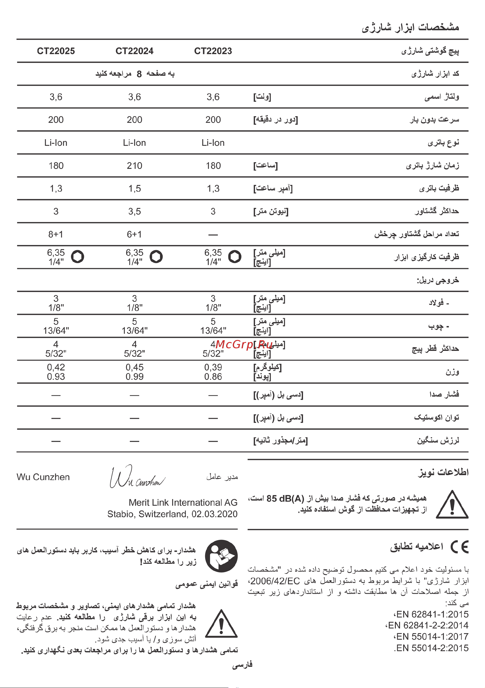 Crown CT22025 Руководство по эксплуатации онлайн [136/140] 796623