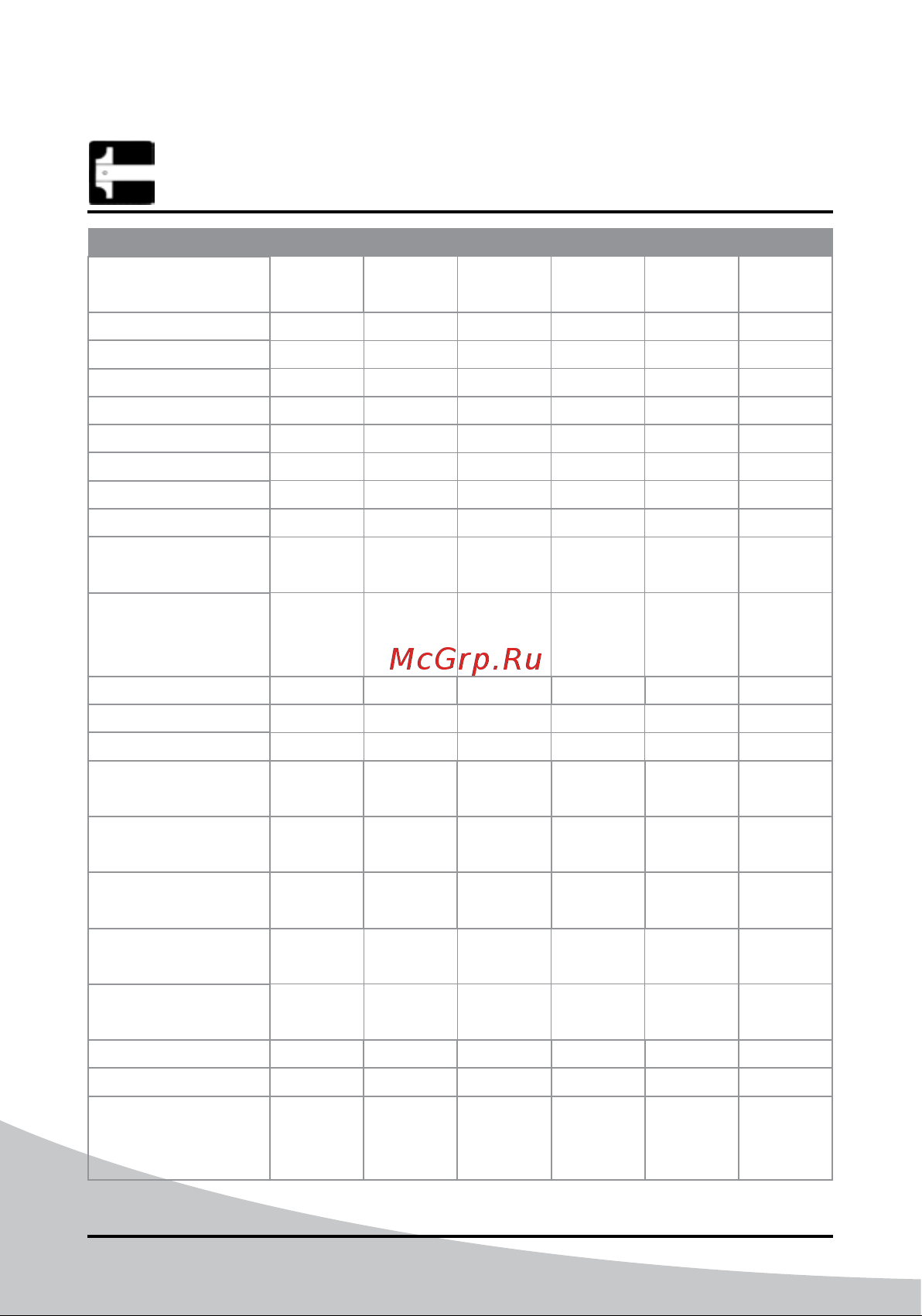 iVigo EPK4570E10 8377 [12/328] Technical specifications