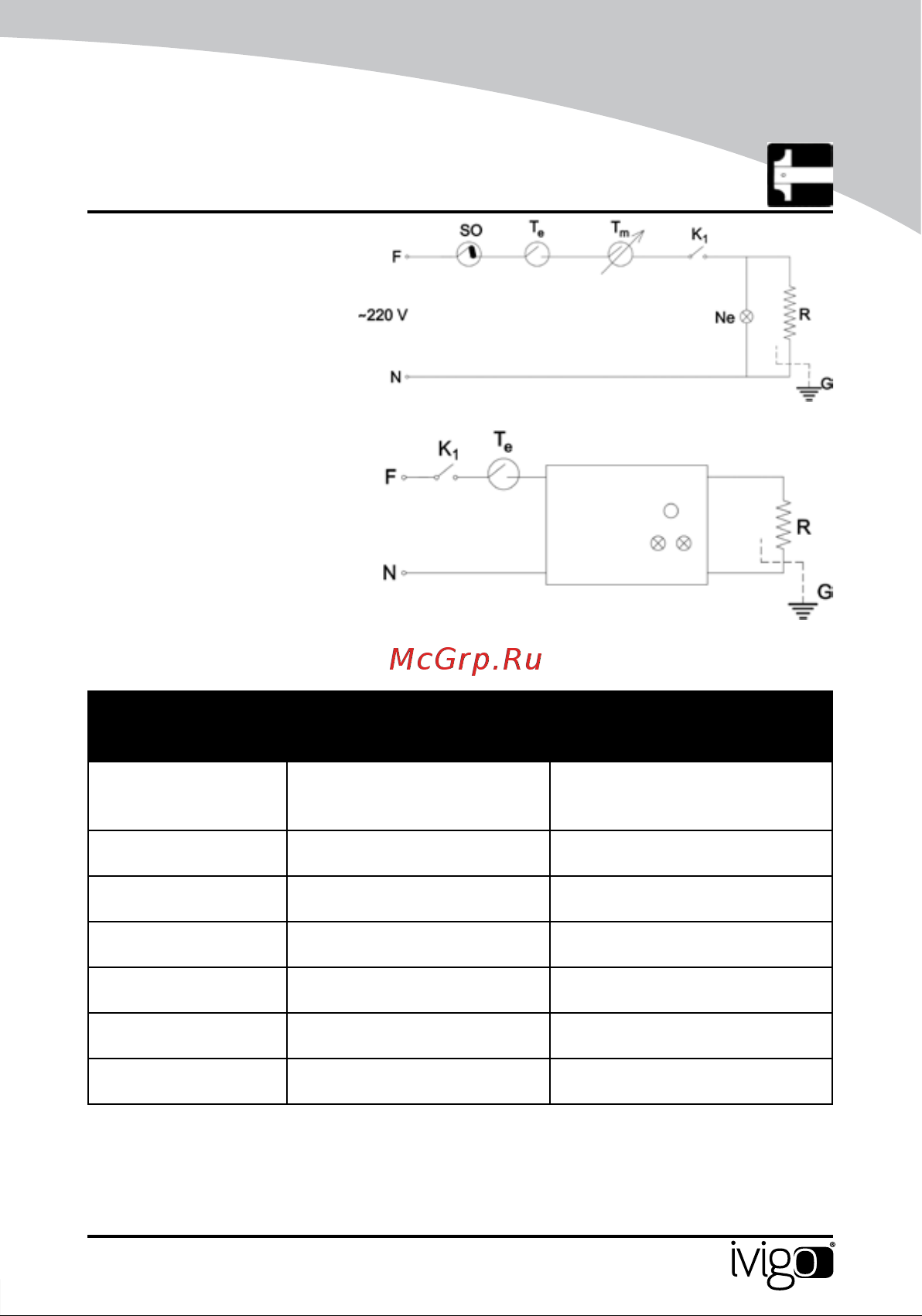 iVigo EPK4590E25 черный матовый 12436 [159/328] يئابرهكلا نيخستلا حول ليدوم رايتخإ