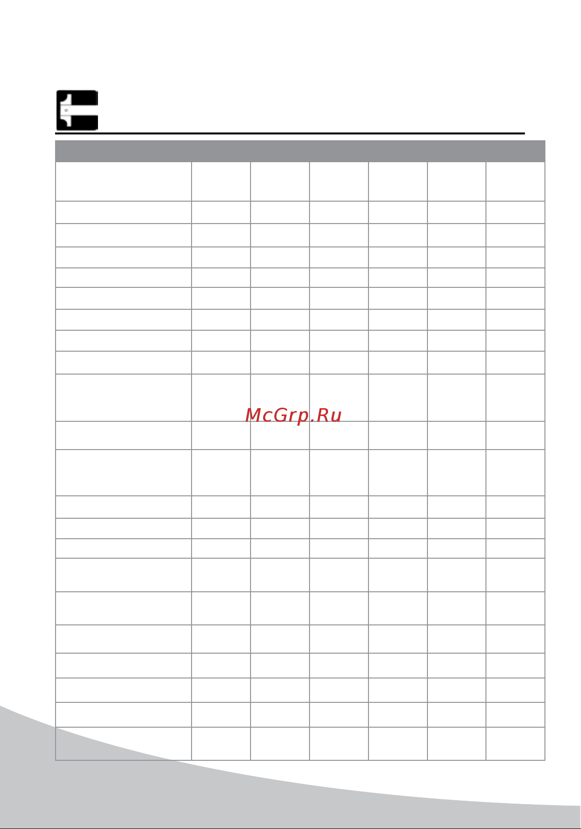 iVigo EPK4550E05 8375 [196/328] Technikai specifikációk