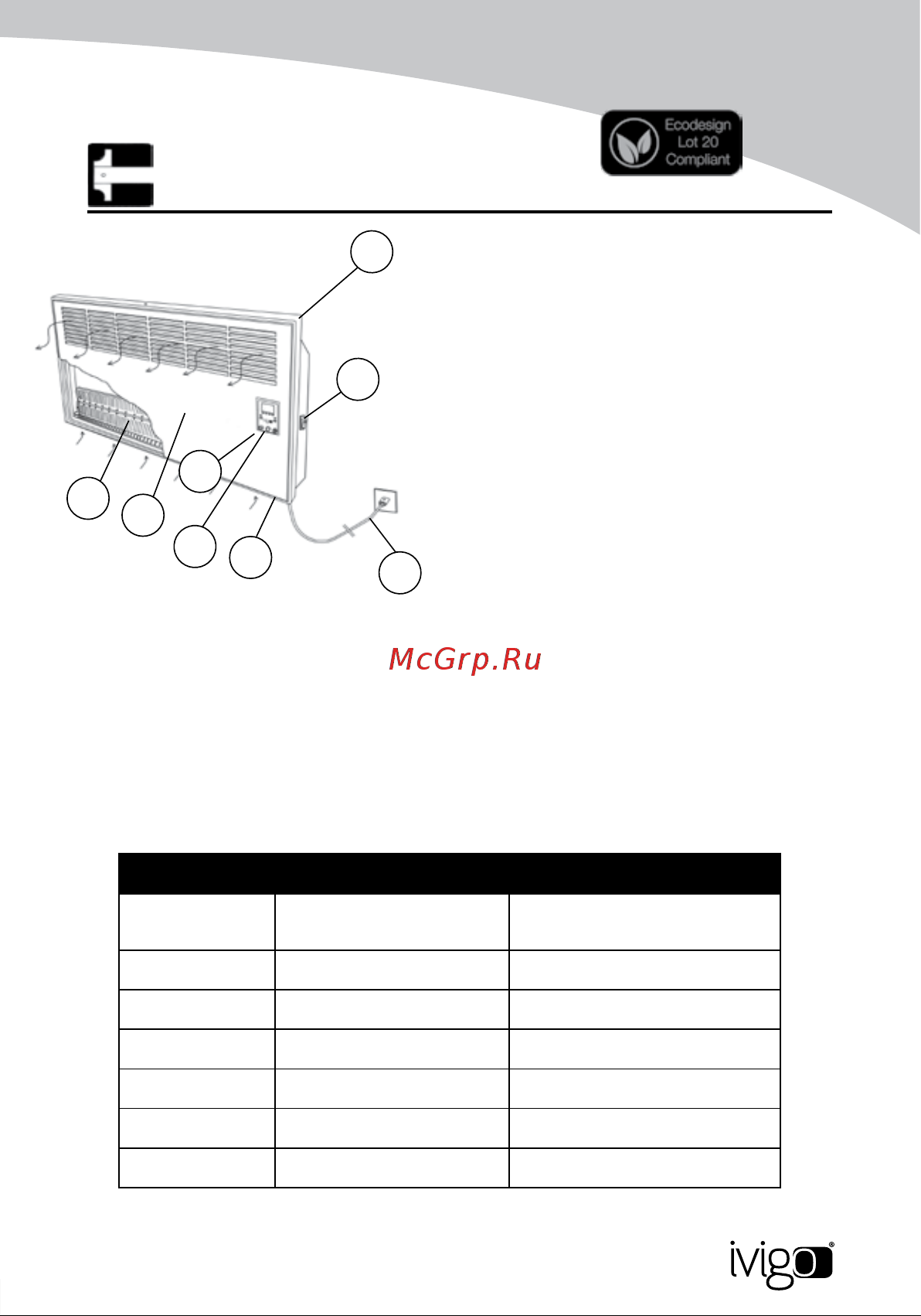 iVigo EPK4590E20 Champagne [237/328] Painel digital convector