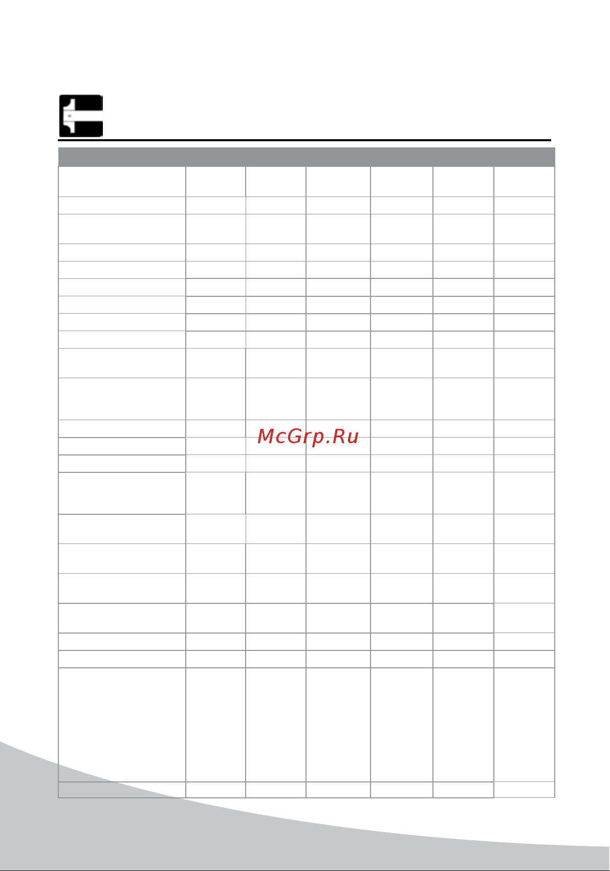 iVigo EPK4590E20 8379 [238/328] Especificações técnicas