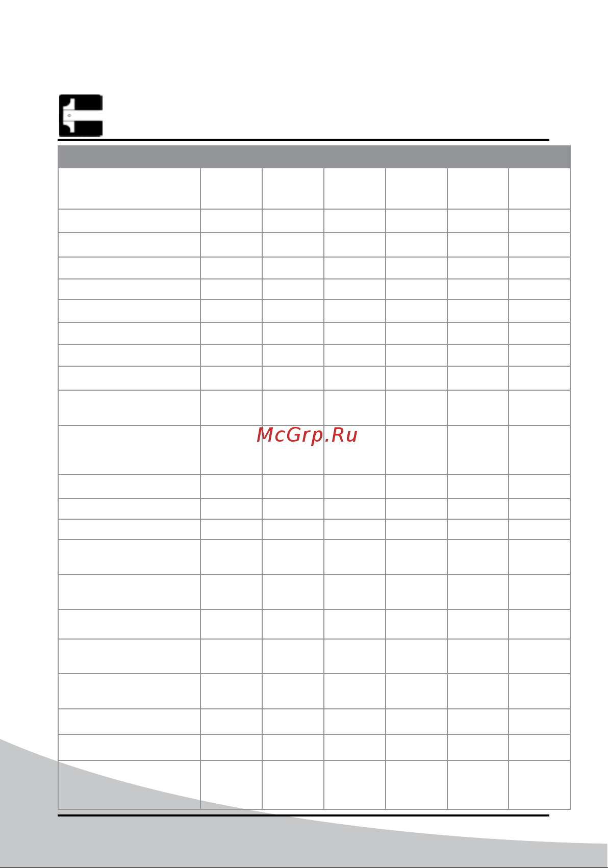iVigo EPK4570E10 8377 [270/328] Specifiche tecniche