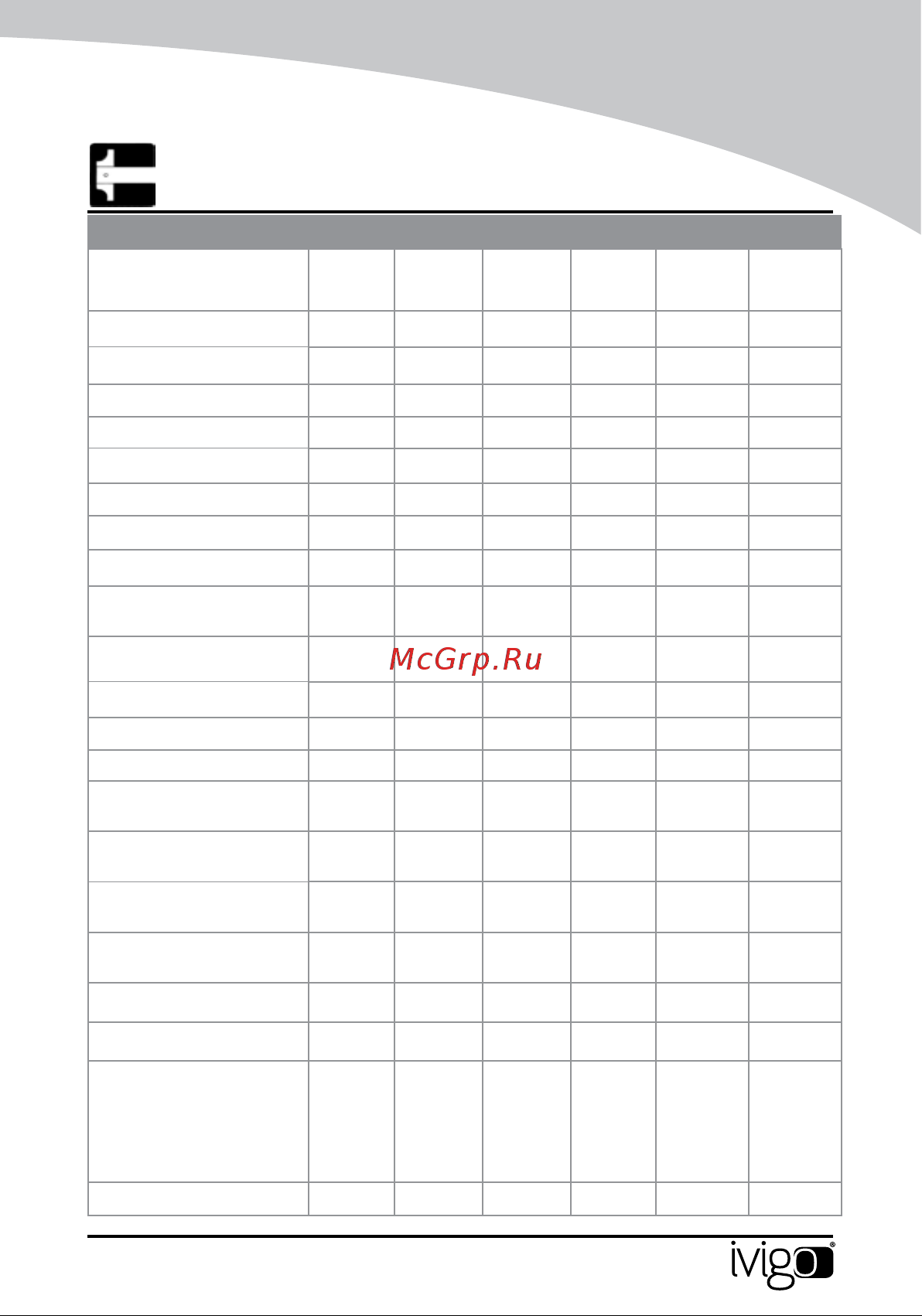 iVigo EPK4550E05 8375 [77/328] Цифровой панельный конвектор