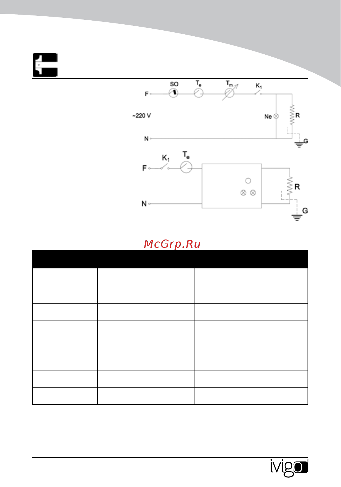 iVigo EPK4590E20 Champagne [97/328] Simple sélection du modèle du convecteur electrique