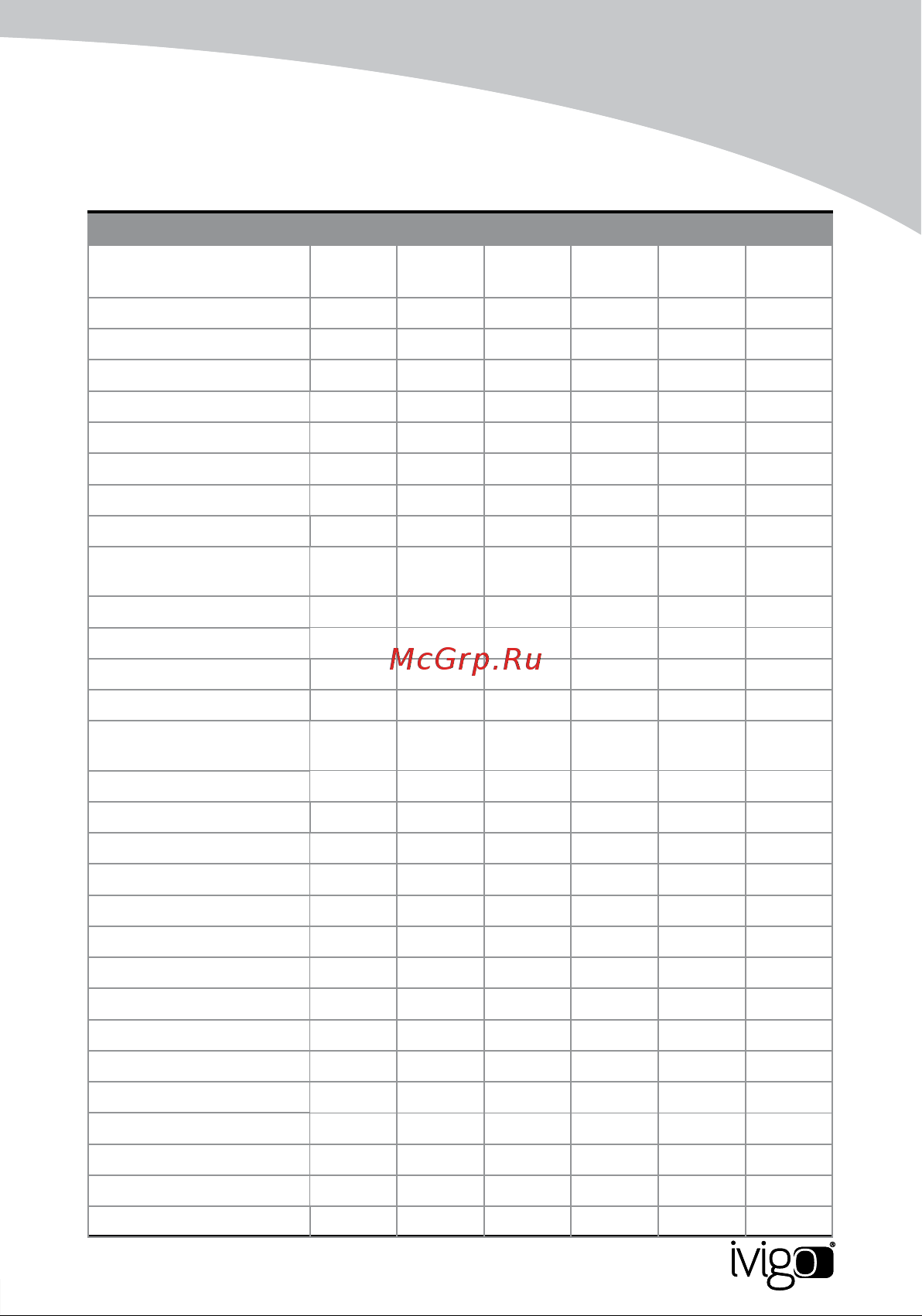 iVigo EPK4590P20 White [105/172] Specificaţii tehnice