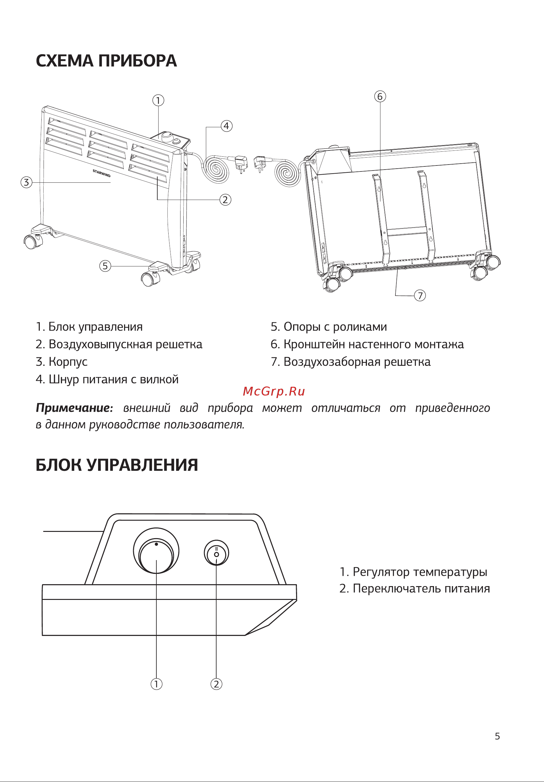STARWIND SHV5520 2000Вт White Руководство по эксплуатации онлайн [5/16] 796661
