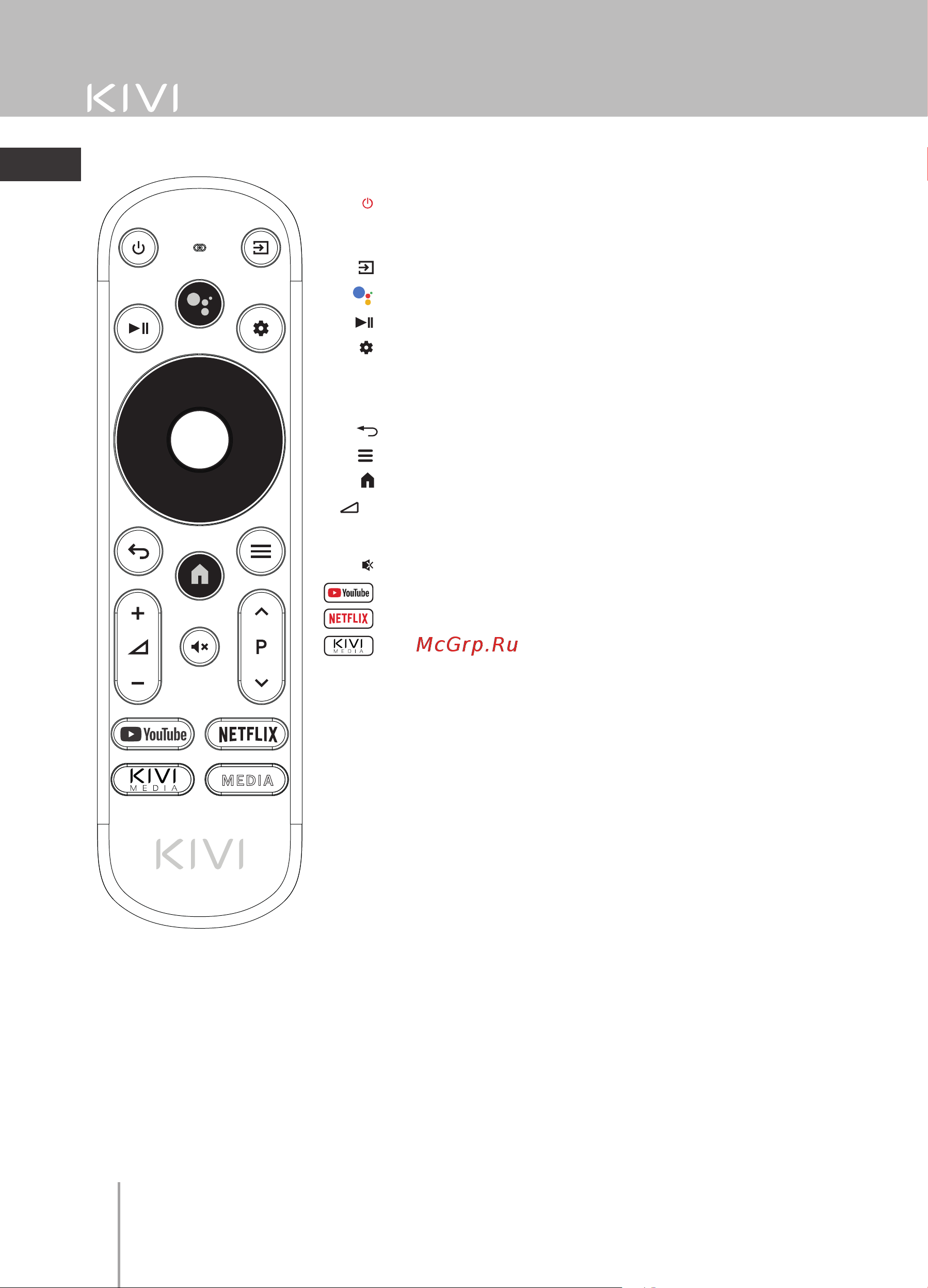 KIVI 32H740LW [12/104] Key assignment