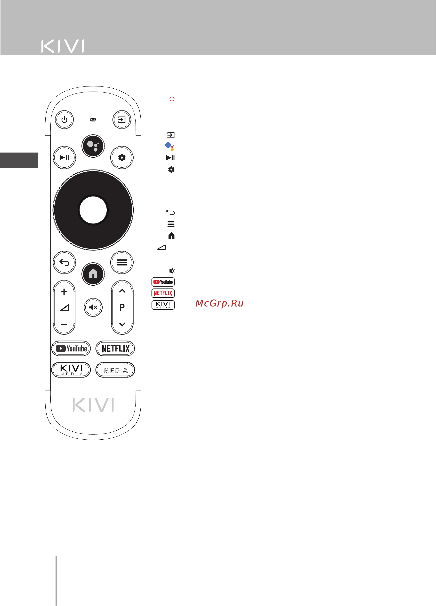 KIVI 32H740LW [28/104] Назначение клавиш