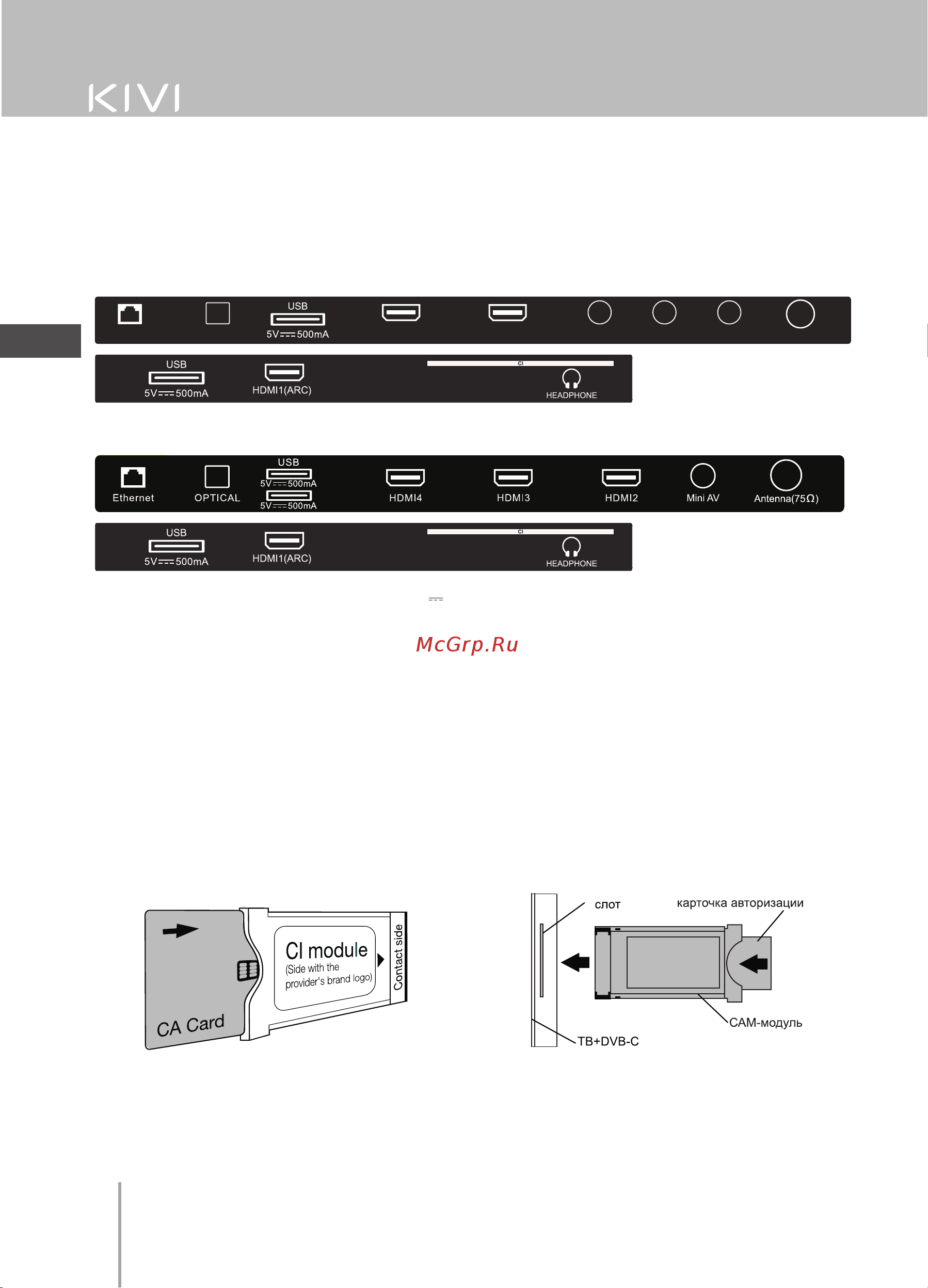 KIVI 32H740LW [30/104] Порты подключения