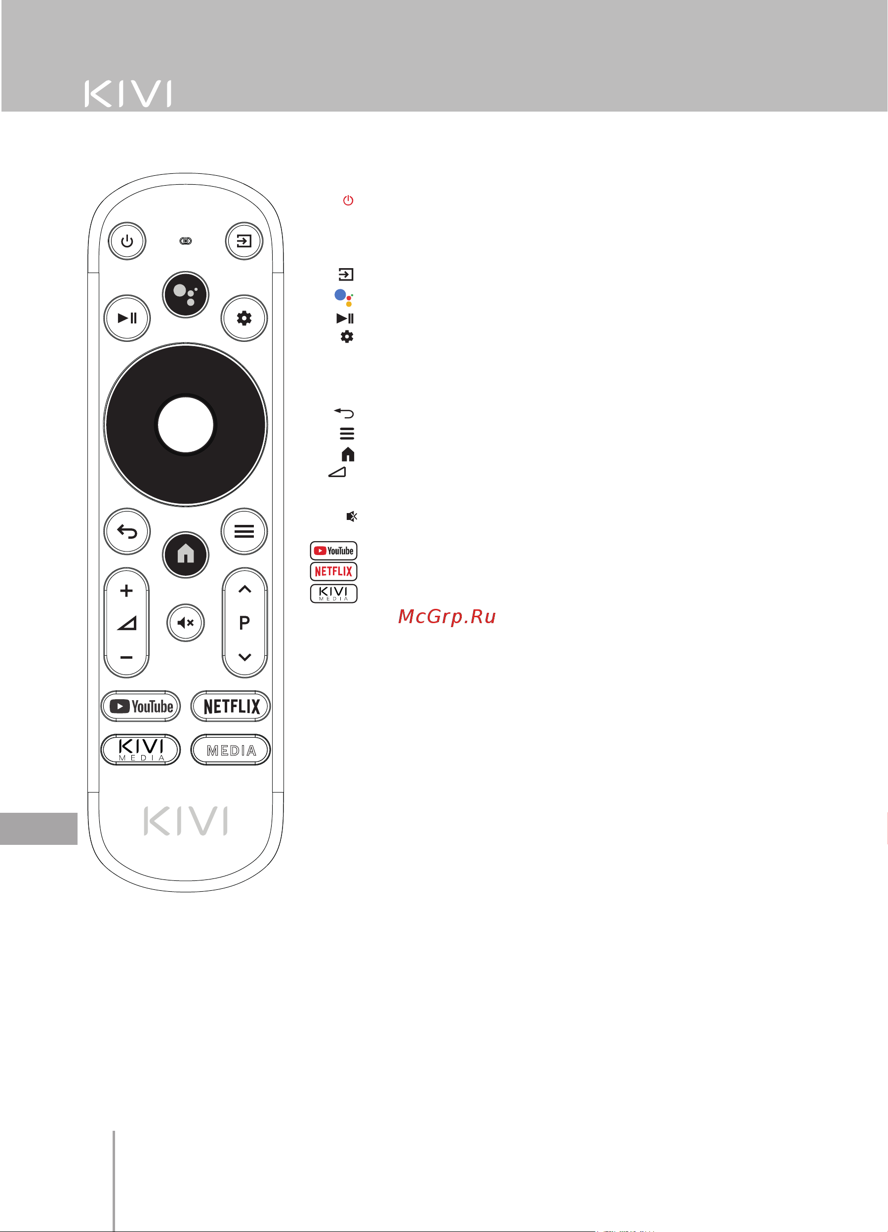 KIVI 32H740LW [76/104] Დისტანციური მართვის პულტი